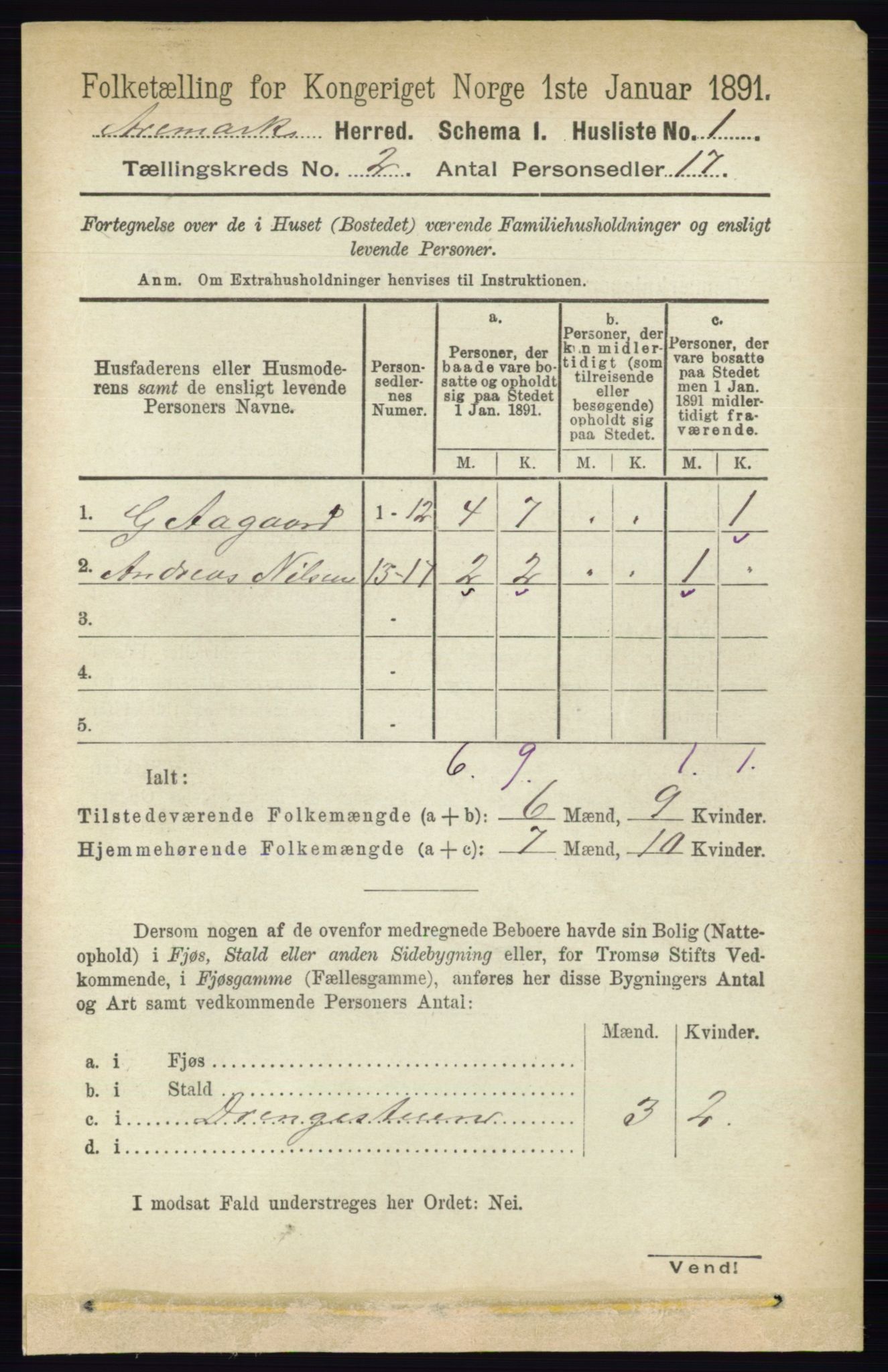 RA, 1891 census for 0118 Aremark, 1891, p. 780