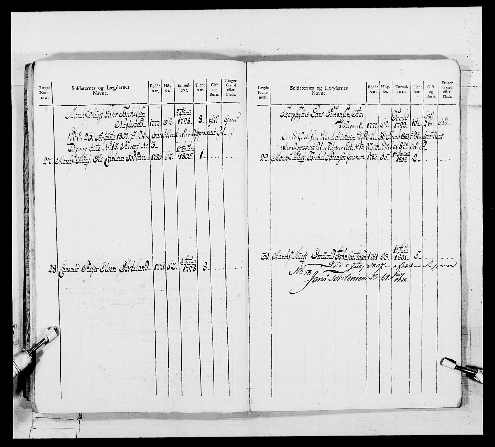 Generalitets- og kommissariatskollegiet, Det kongelige norske kommissariatskollegium, AV/RA-EA-5420/E/Eh/L0109: Vesterlenske nasjonale infanteriregiment, 1806, p. 329