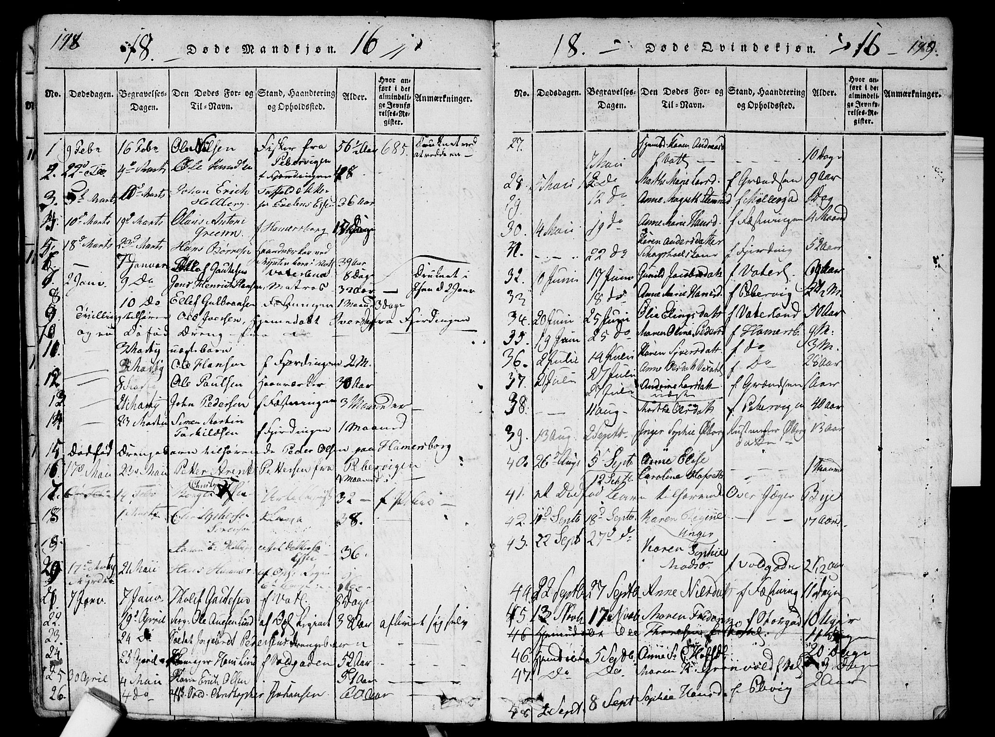 Garnisonsmenigheten Kirkebøker, SAO/A-10846/G/Ga/L0003: Parish register (copy) no. 3, 1815-1819, p. 198-199