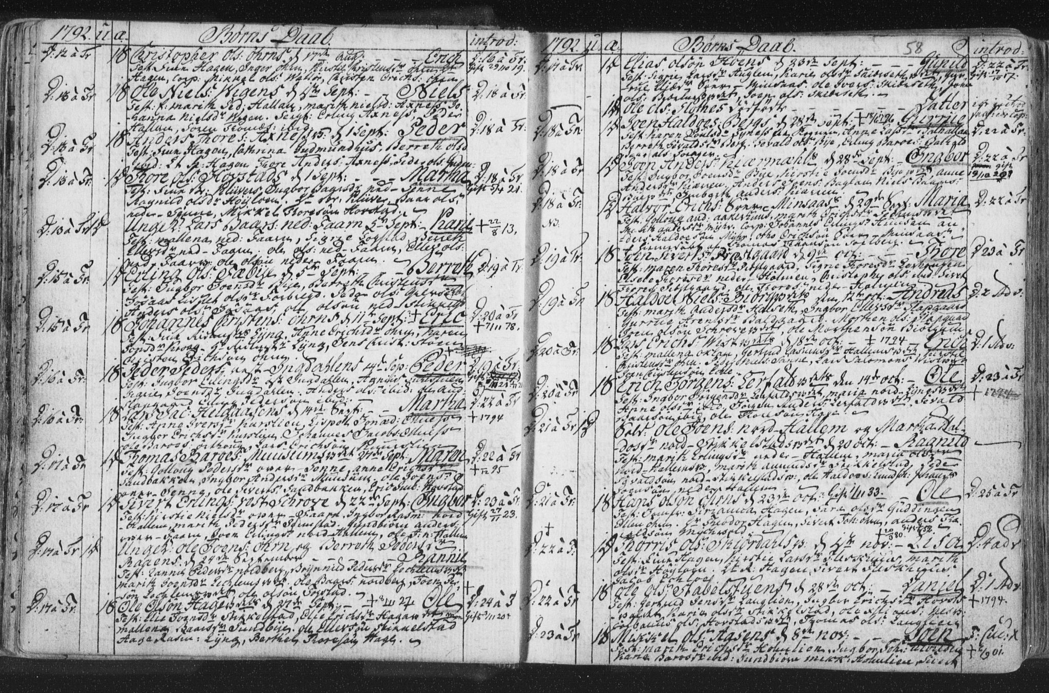 Ministerialprotokoller, klokkerbøker og fødselsregistre - Nord-Trøndelag, SAT/A-1458/723/L0232: Parish register (official) no. 723A03, 1781-1804, p. 58