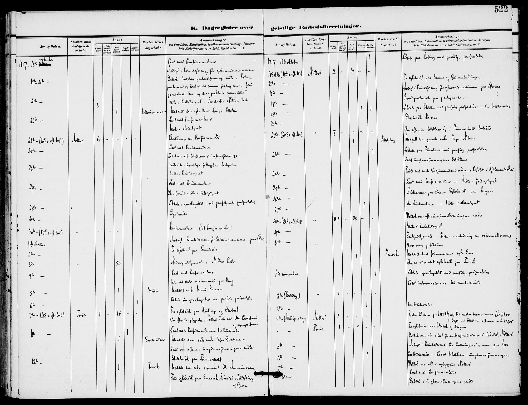 Nøtterøy kirkebøker, AV/SAKO-A-354/F/Fa/L0010: Parish register (official) no. I 10, 1908-1919, p. 522