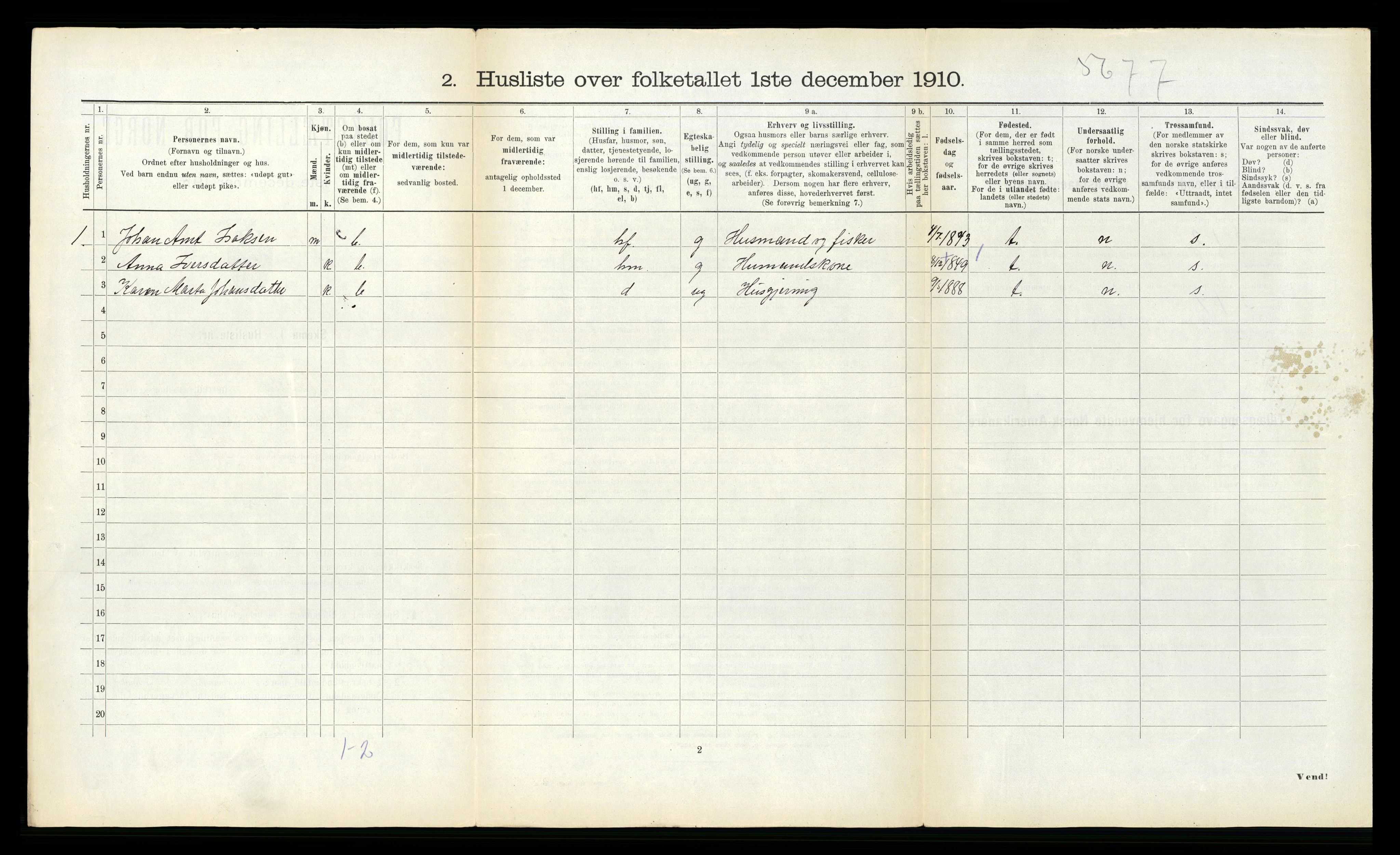 RA, 1910 census for Rissa, 1910, p. 393