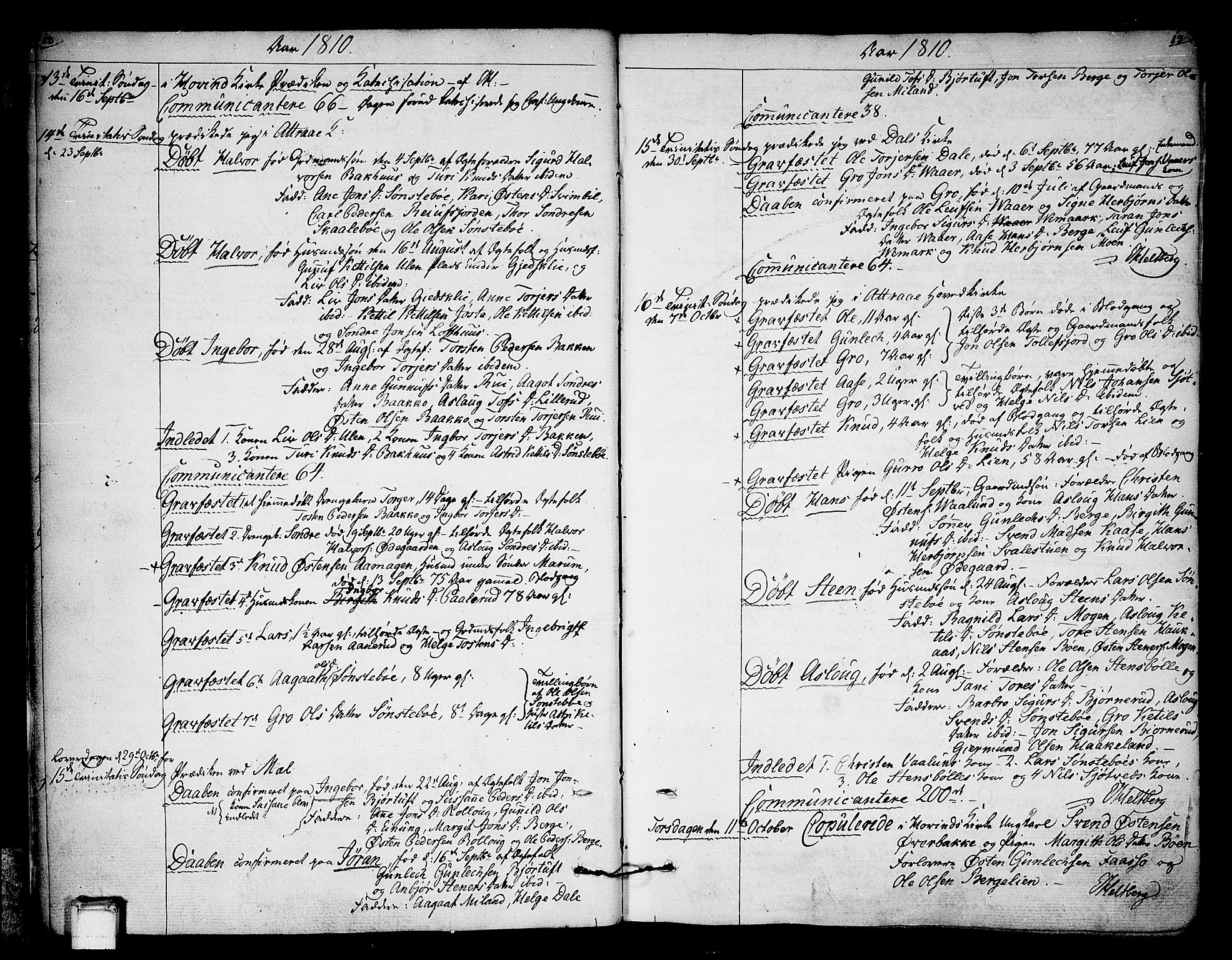 Tinn kirkebøker, SAKO/A-308/F/Fa/L0003: Parish register (official) no. I 3, 1810-1814, p. 12-13