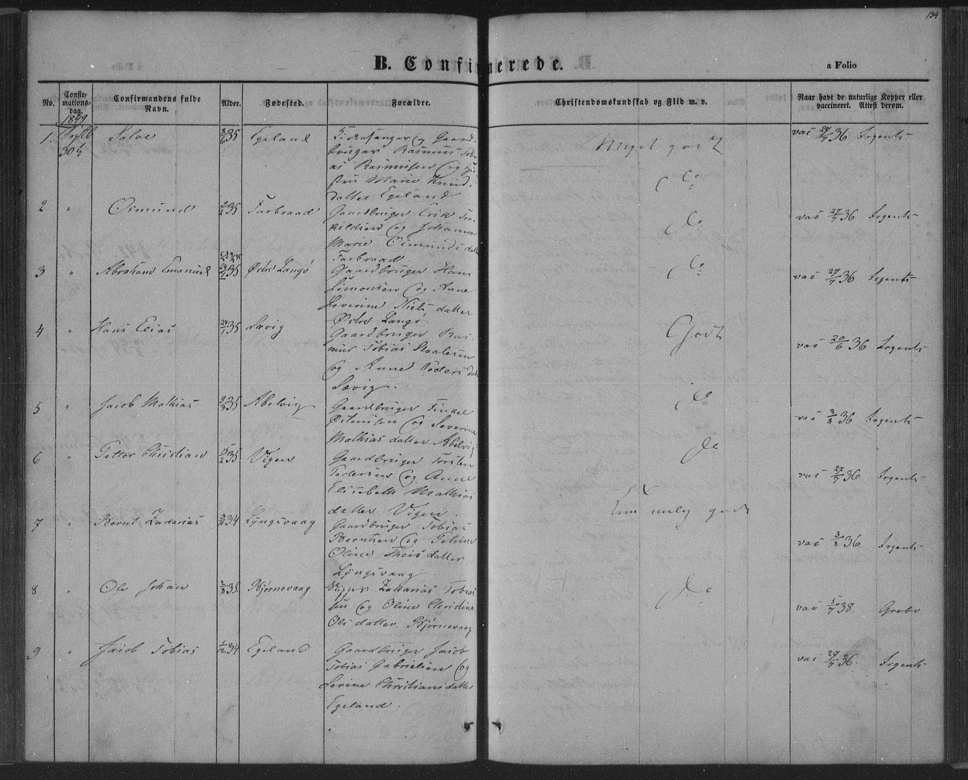 Herad sokneprestkontor, SAK/1111-0018/F/Fa/Fab/L0003: Parish register (official) no. A 3, 1844-1853, p. 134