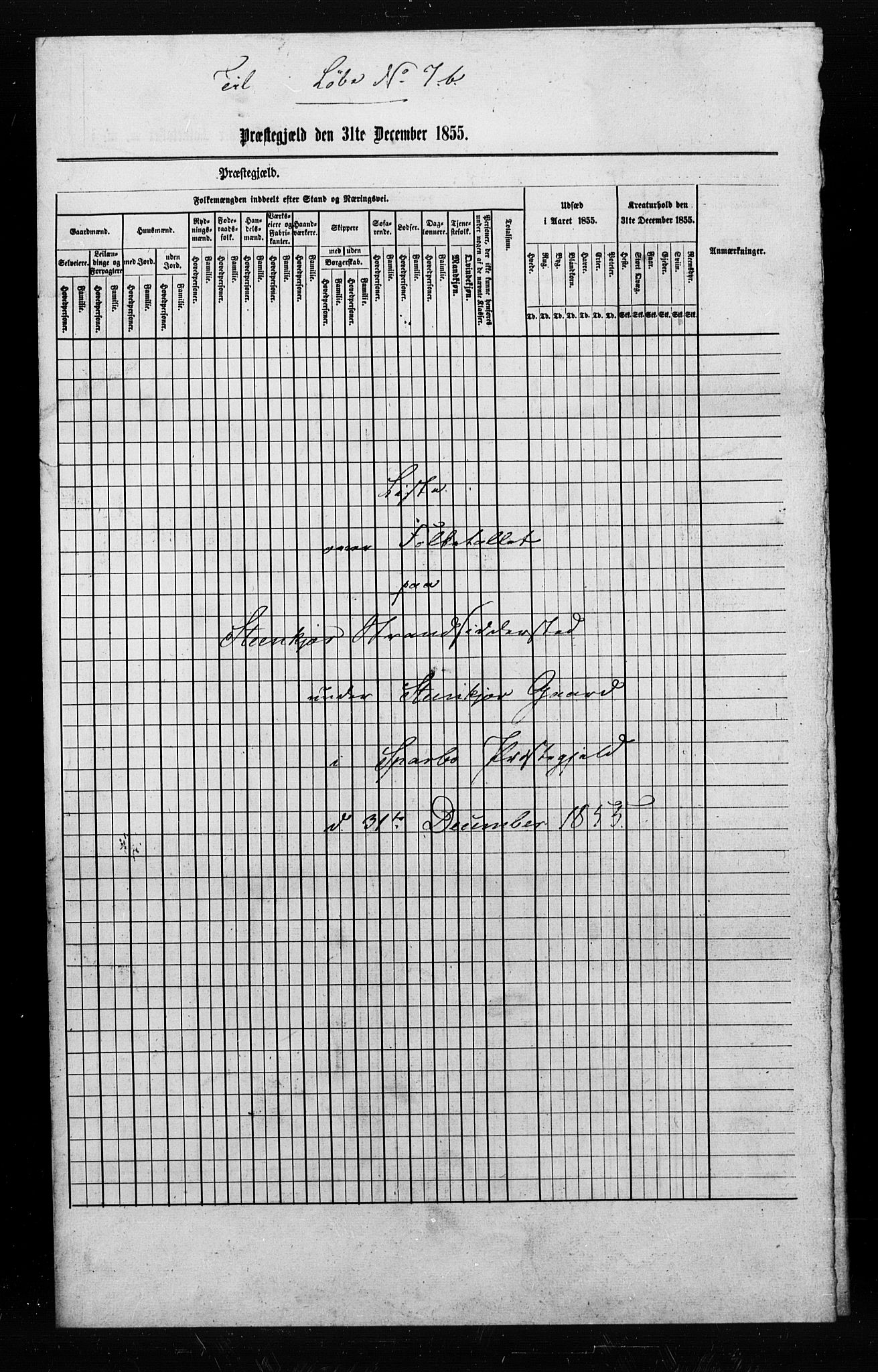 , Census 1855 for Sparbu, 1855, p. 12