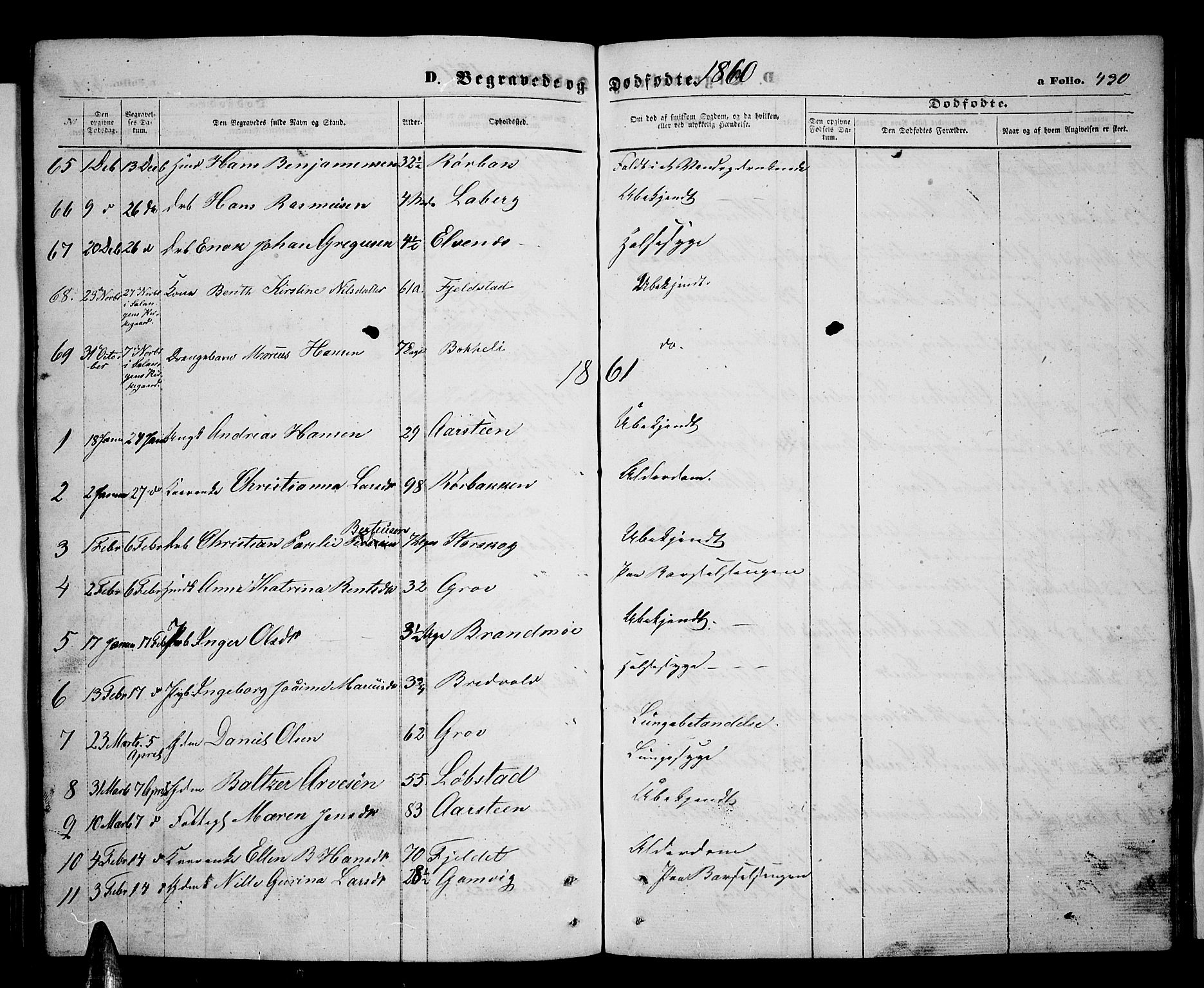 Ibestad sokneprestembete, SATØ/S-0077/H/Ha/Hab/L0005klokker: Parish register (copy) no. 5, 1860-1871, p. 430