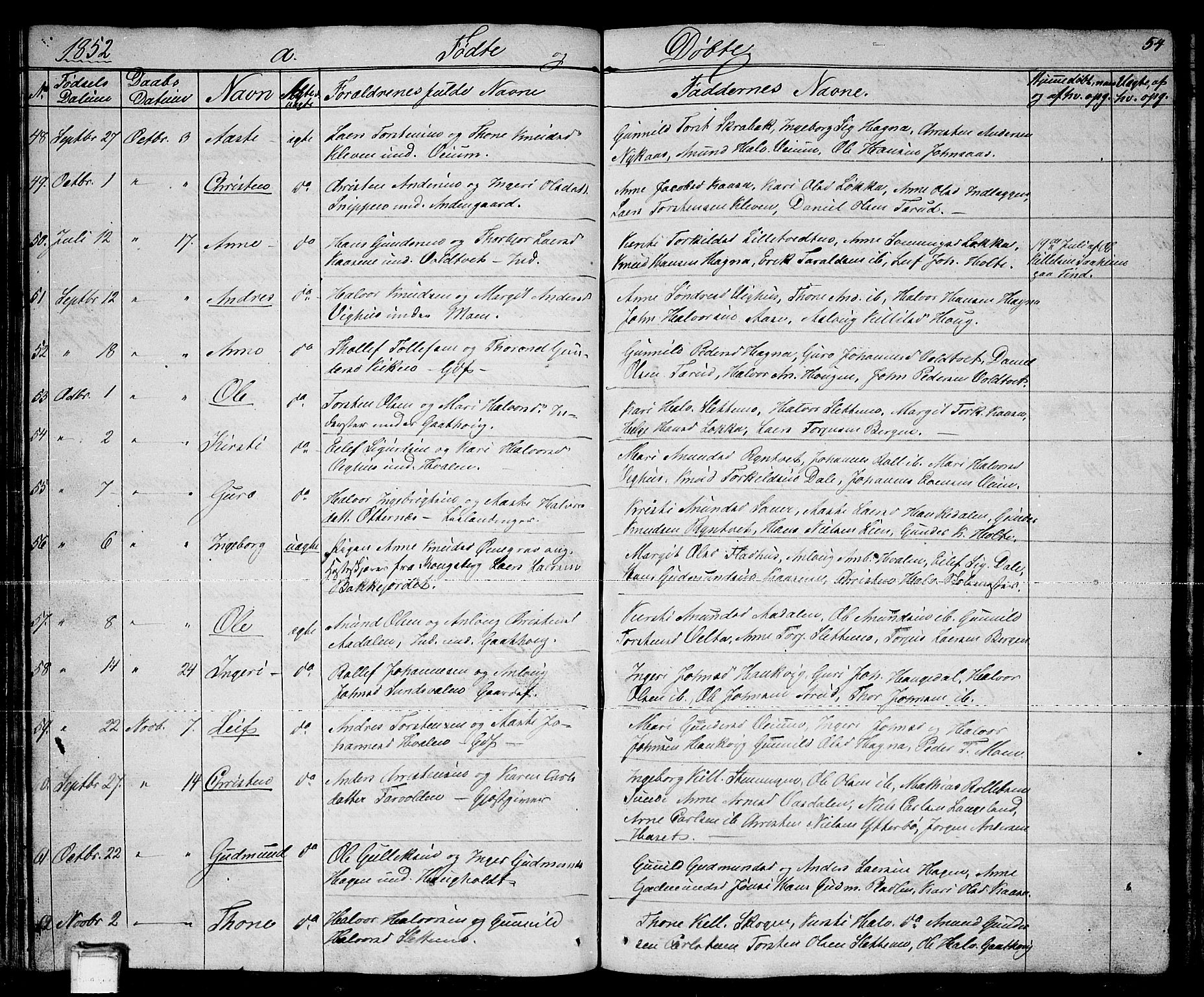 Sauherad kirkebøker, SAKO/A-298/G/Ga/L0002: Parish register (copy) no. I 2, 1842-1866, p. 54