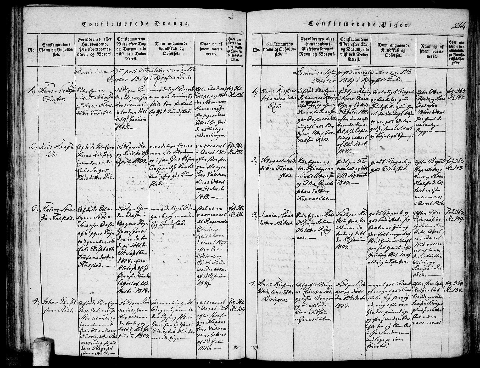 Kråkstad prestekontor Kirkebøker, AV/SAO-A-10125a/F/Fa/L0003: Parish register (official) no. I 3, 1813-1824, p. 266