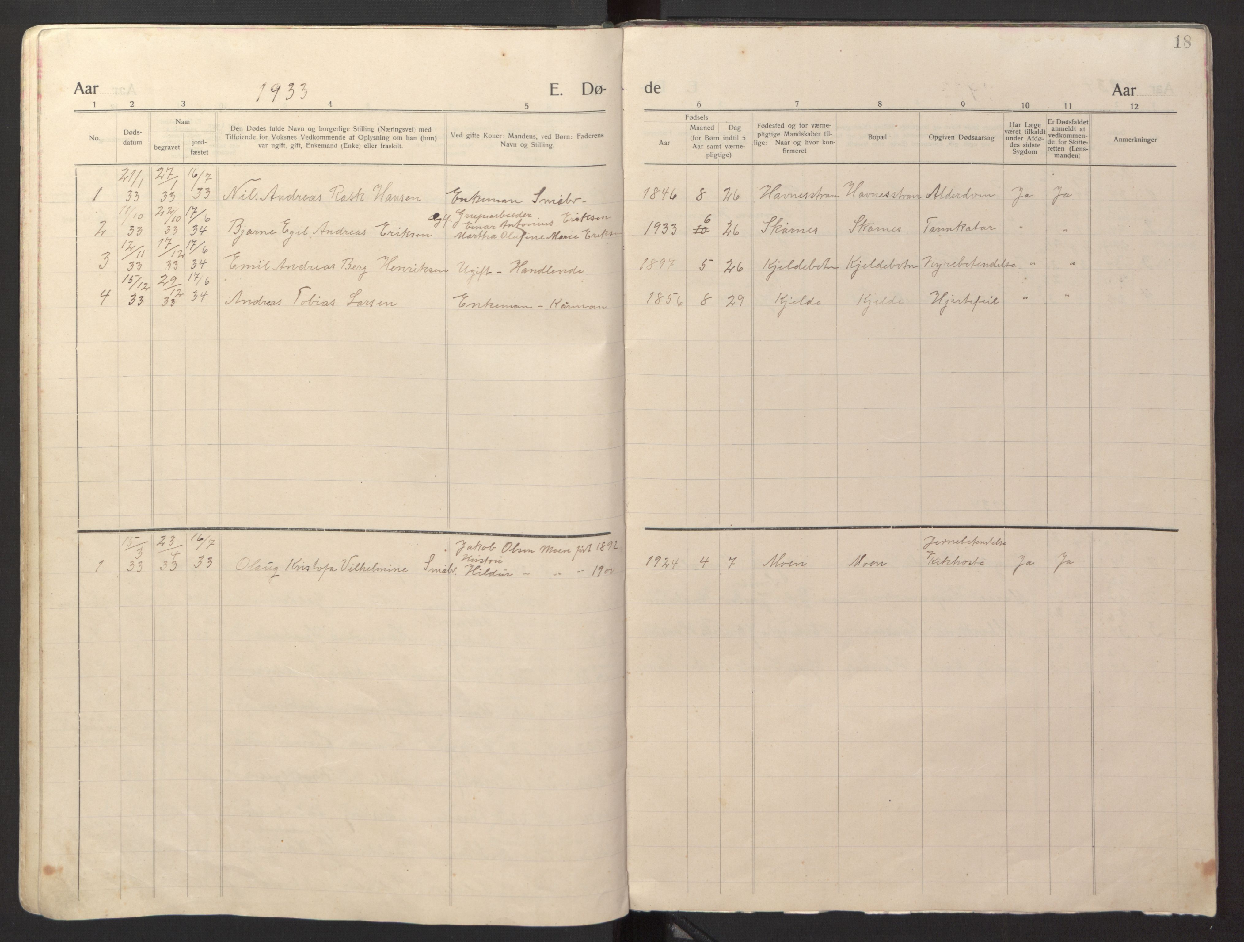 Ministerialprotokoller, klokkerbøker og fødselsregistre - Nordland, AV/SAT-A-1459/869/L0981: Parish register (copy) no. 869C07, 1911-1938, p. 18