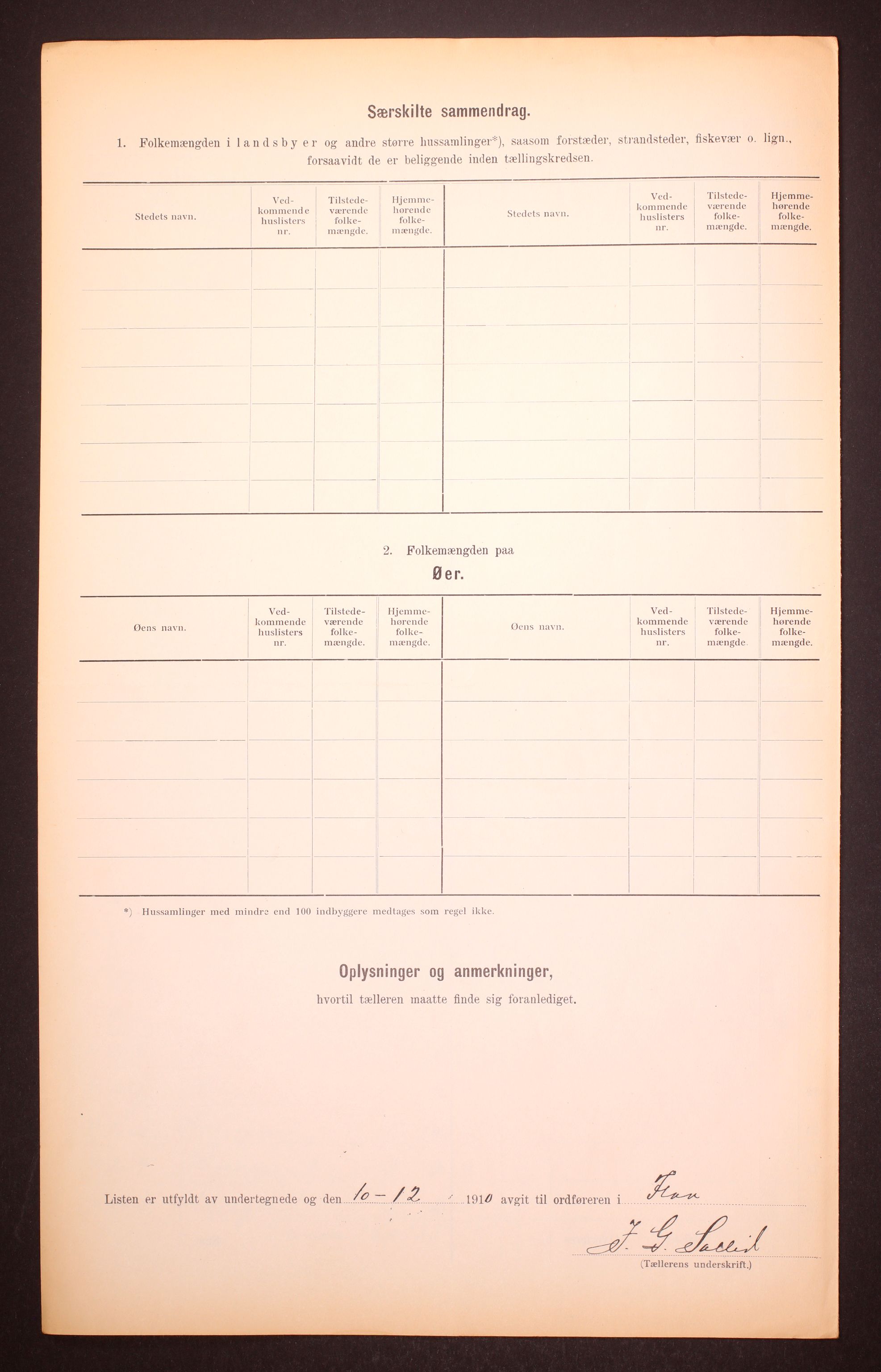 RA, 1910 census for Flå, 1910, p. 15