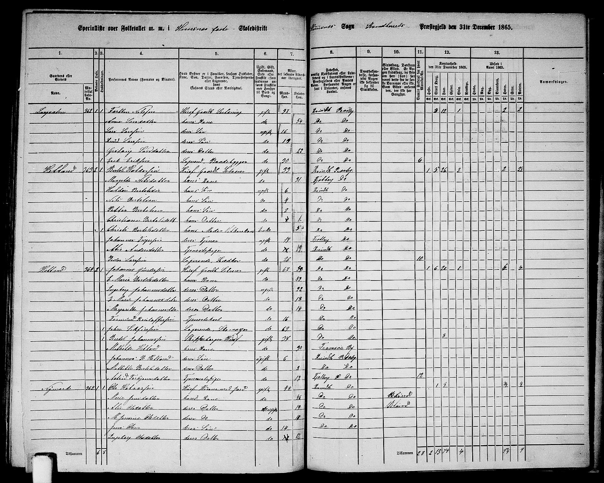 RA, 1865 census for Kvinnherad, 1865, p. 179