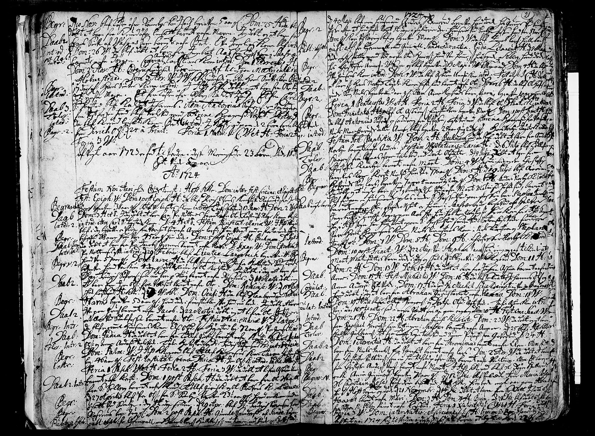 Hof kirkebøker, AV/SAKO-A-64/F/Fa/L0001: Parish register (official) no. I 1, 1704-1745, p. 21