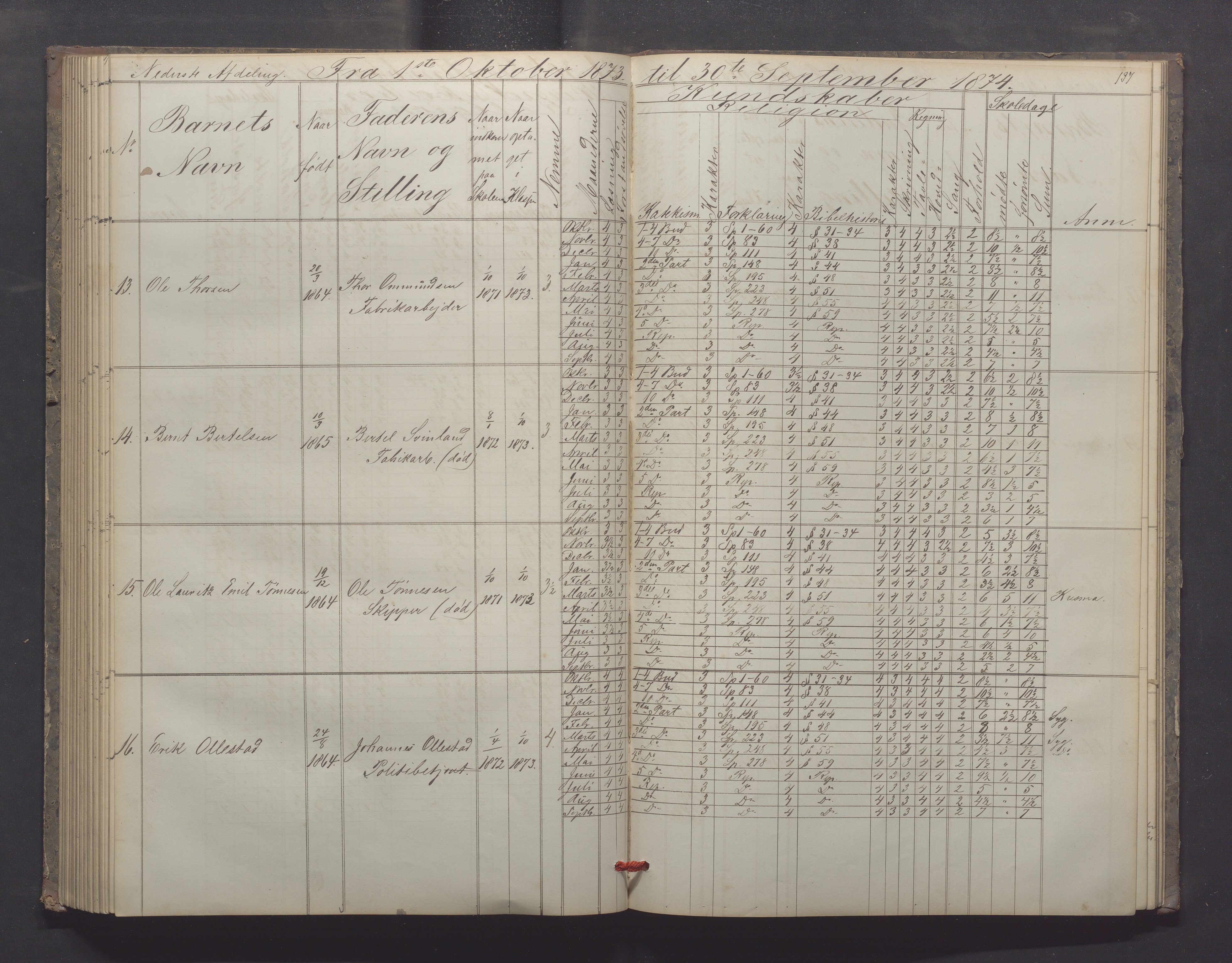 Egersund kommune (Ladested) - Egersund almueskole/folkeskole, IKAR/K-100521/H/L0012: Skoleprotokoll - Almueskolen, 3. klasse, 1867-1876, p. 137