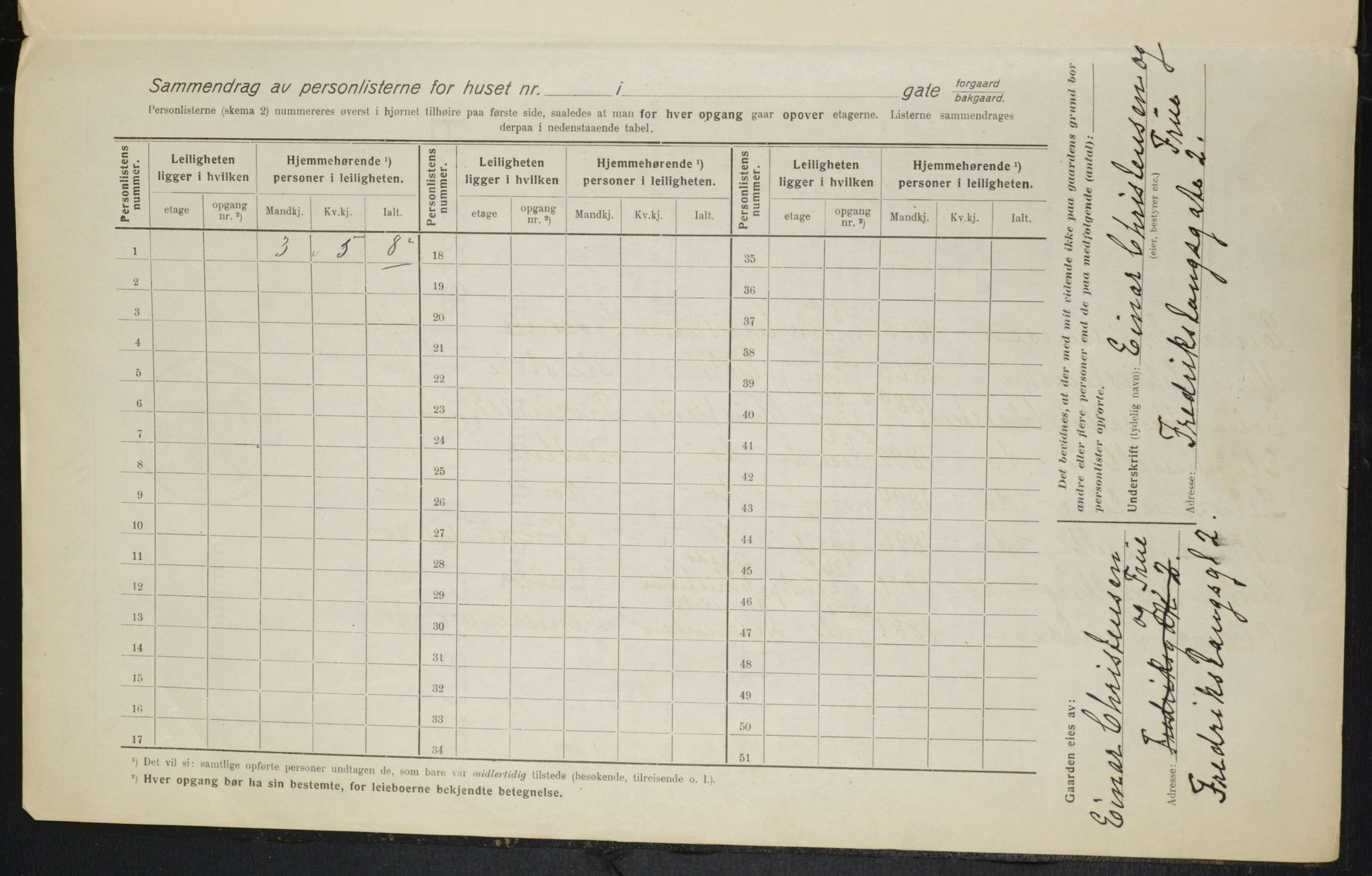 OBA, Municipal Census 1916 for Kristiania, 1916, p. 27047