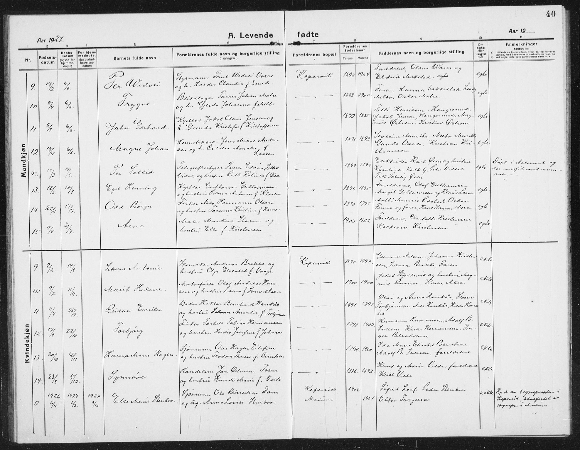 Kopervik sokneprestkontor, SAST/A-101850/H/Ha/Hab/L0006: Parish register (copy) no. B 6, 1918-1942, p. 40