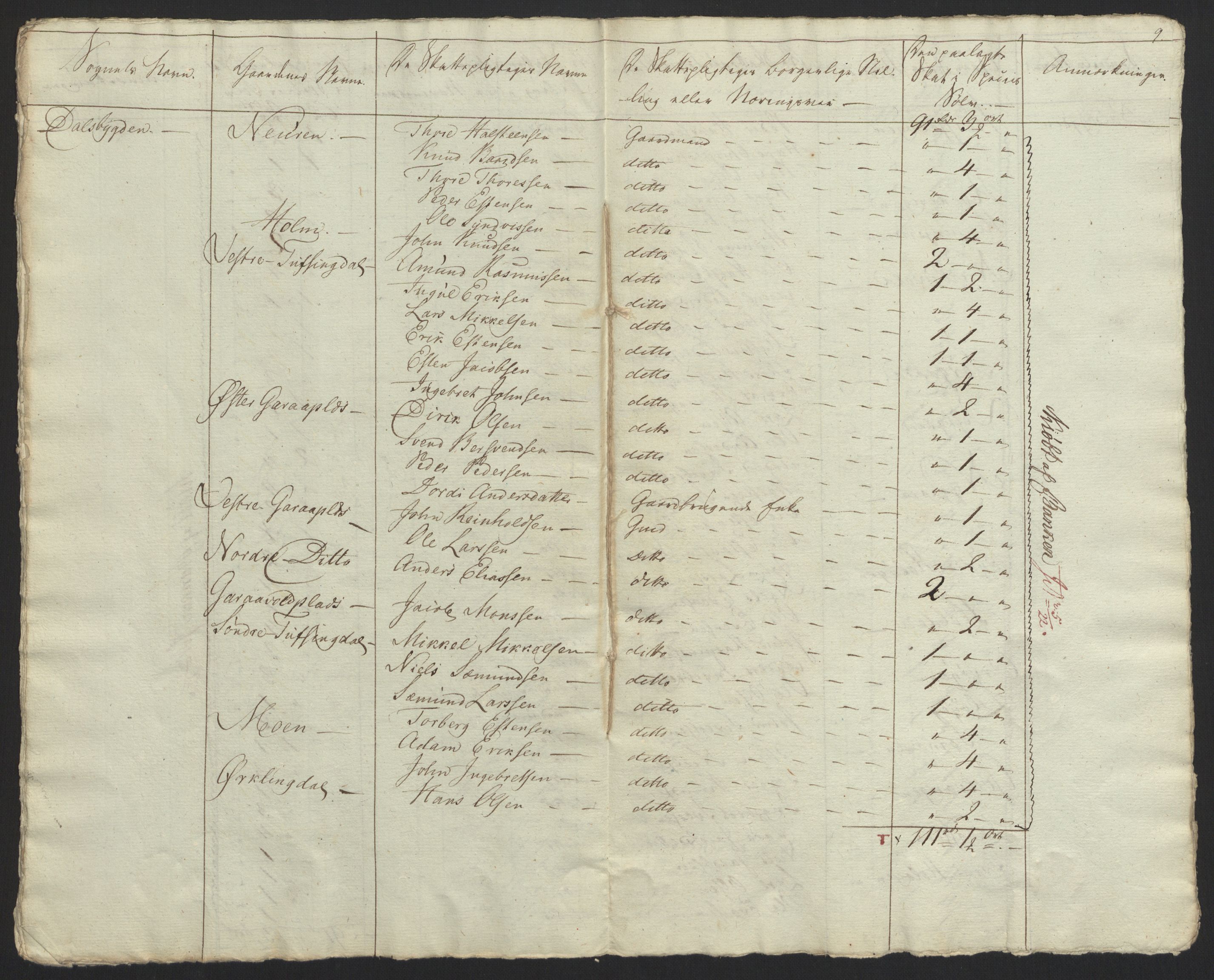 Sølvskatten 1816, NOBA/SOLVSKATTEN/A/L0012: Bind 13: Østerdalen fogderi, 1816, p. 36