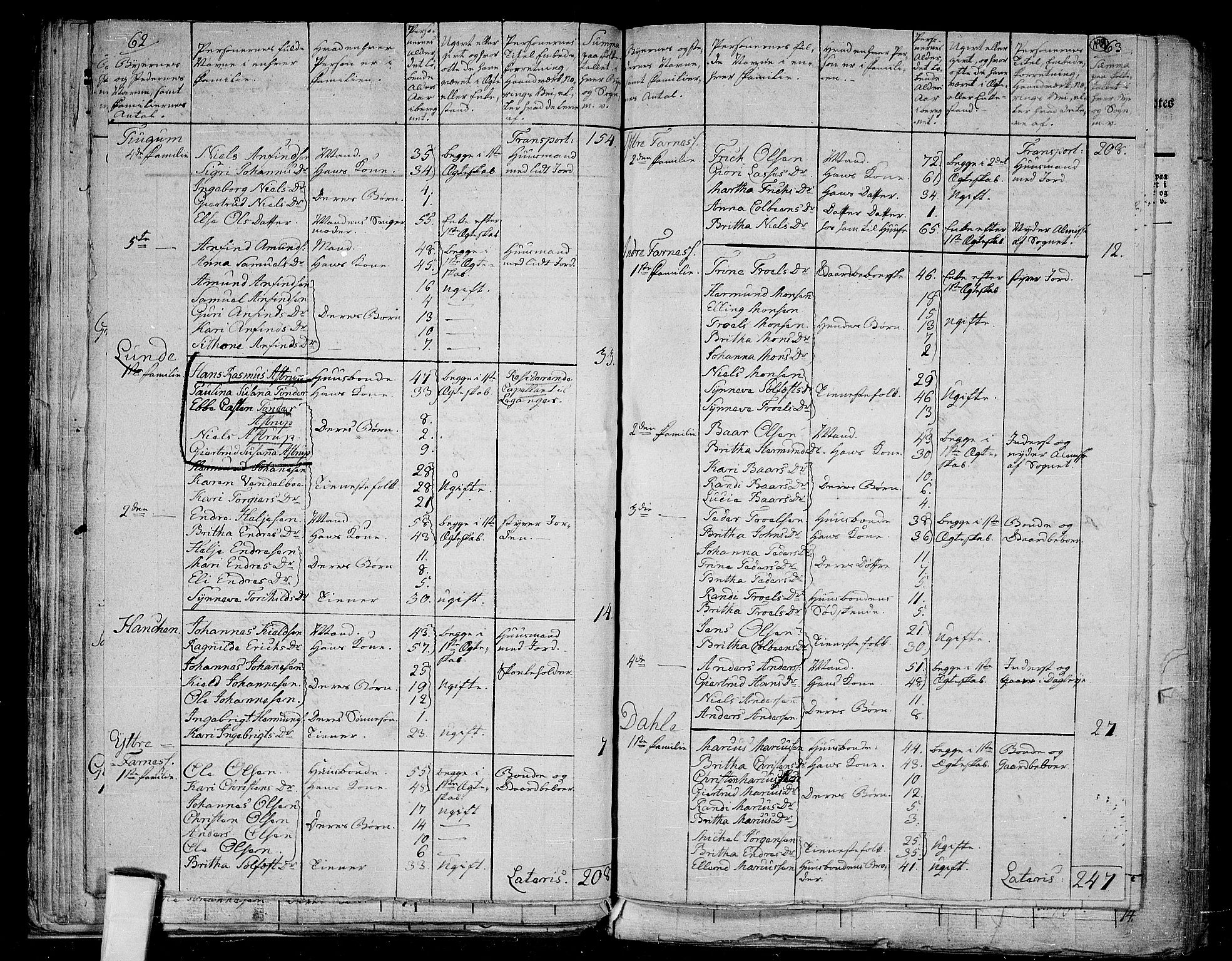 RA, 1801 census for 1419P Leikanger, 1801, p. 197b-198a