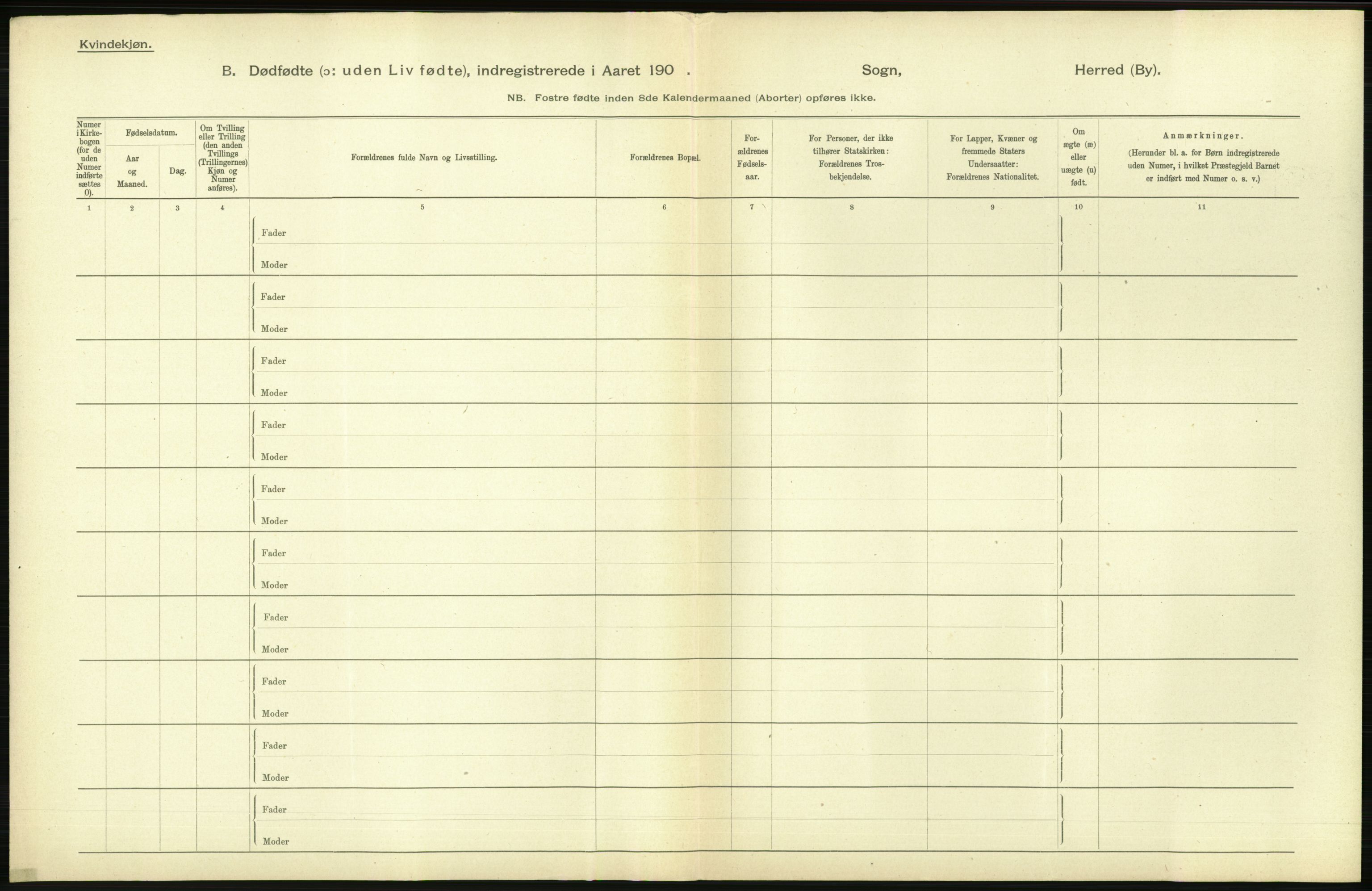 Statistisk sentralbyrå, Sosiodemografiske emner, Befolkning, AV/RA-S-2228/D/Df/Dfa/Dfaa/L0024: Smålenenes - Stavanger amt: Dødfødte. Bygder., 1903, p. 482