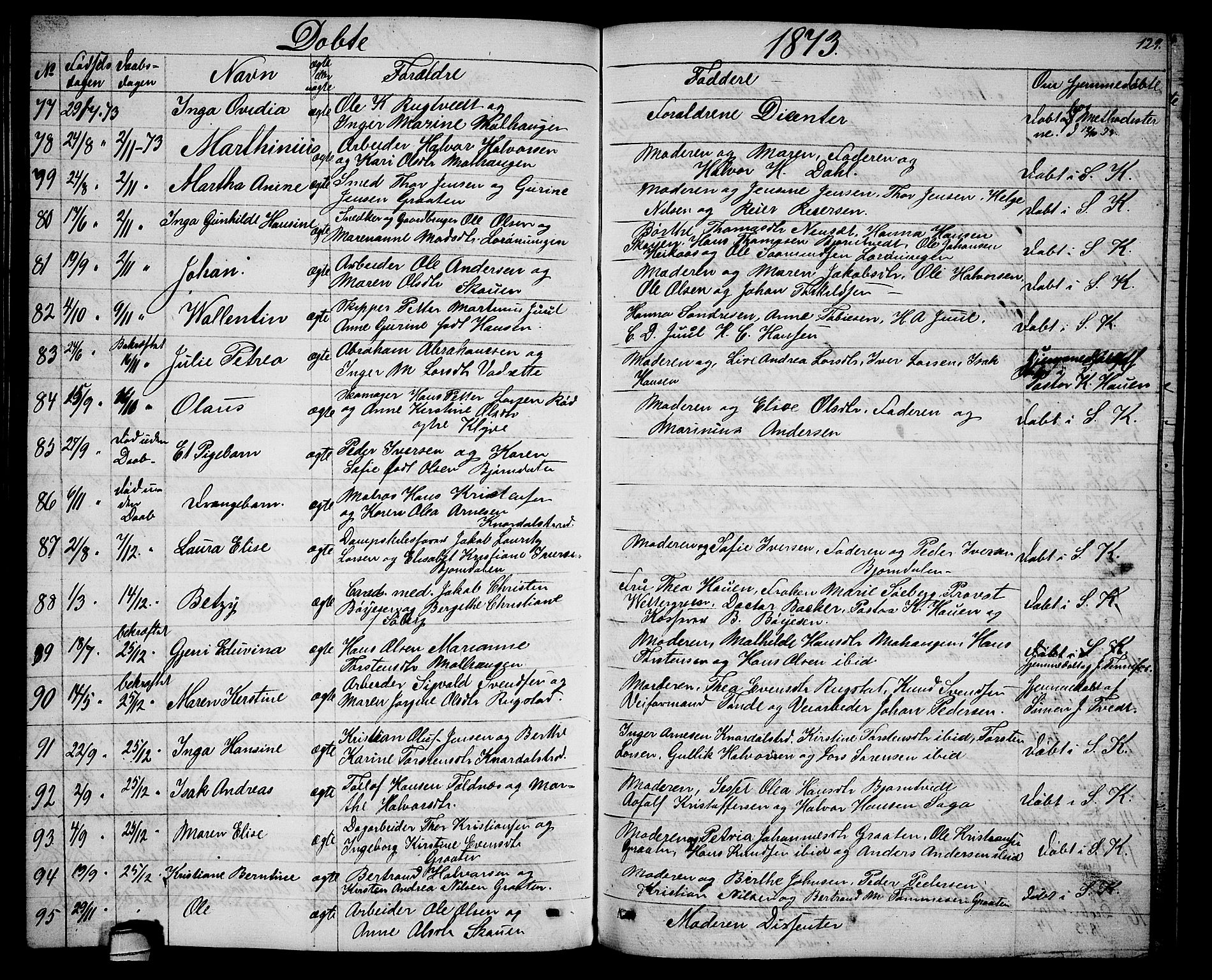 Solum kirkebøker, SAKO/A-306/G/Ga/L0004: Parish register (copy) no. I 4, 1859-1876, p. 129