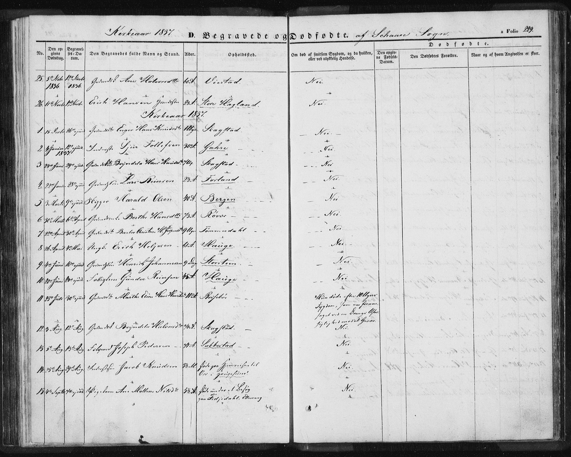 Torvastad sokneprestkontor, SAST/A -101857/H/Ha/Haa/L0006: Parish register (official) no. A 6, 1836-1847, p. 229