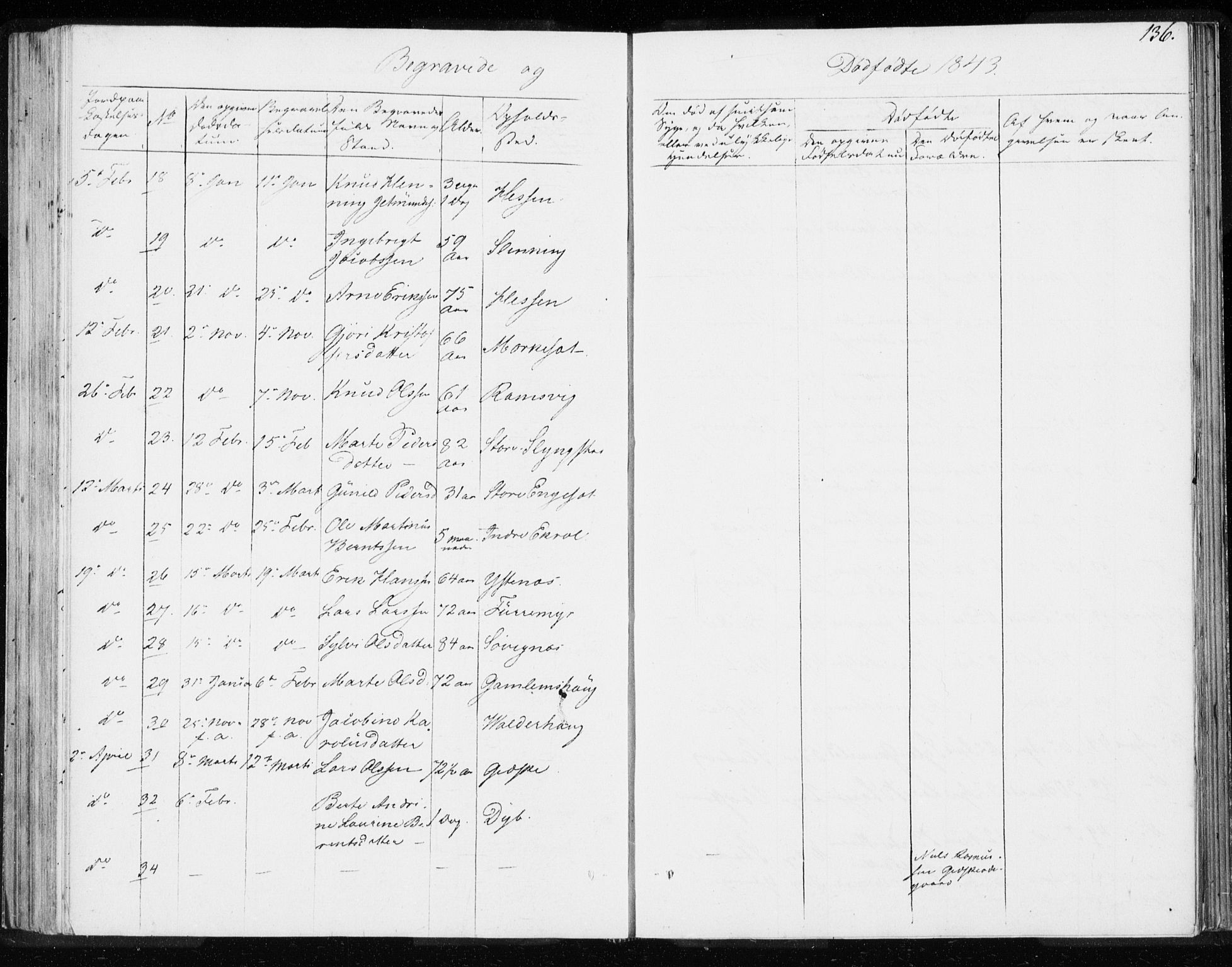 Ministerialprotokoller, klokkerbøker og fødselsregistre - Møre og Romsdal, AV/SAT-A-1454/528/L0414: Curate's parish register no. 528B02, 1833-1844, p. 136