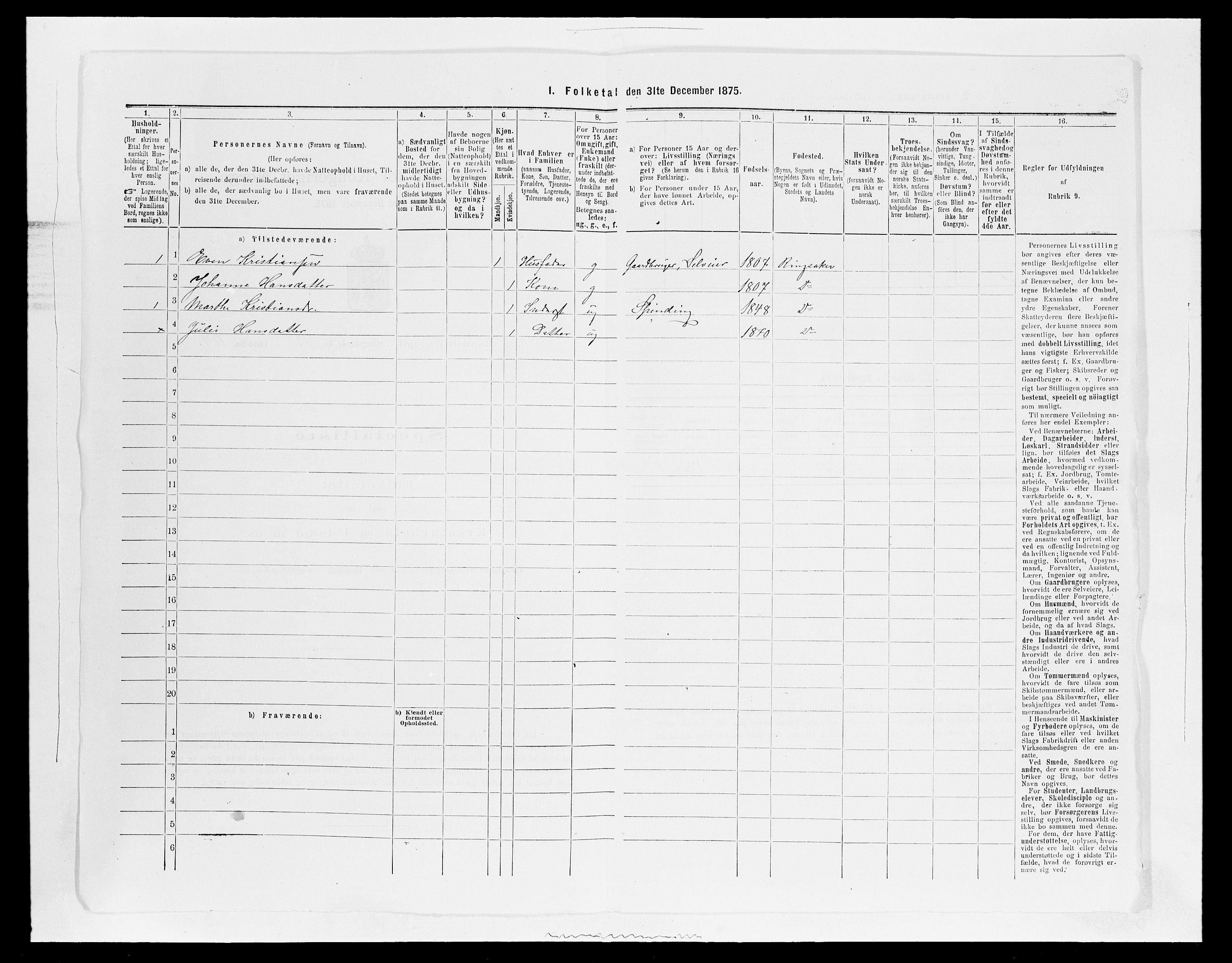 SAH, 1875 census for 0412P Ringsaker, 1875, p. 2818