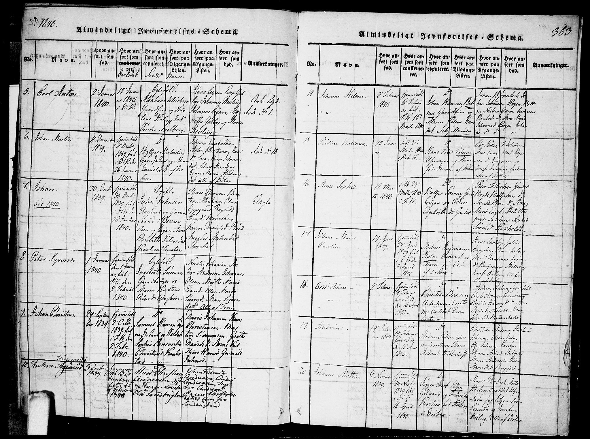 Drøbak prestekontor Kirkebøker, SAO/A-10142a/F/Fa/L0001: Parish register (official) no. I 1, 1816-1842, p. 363