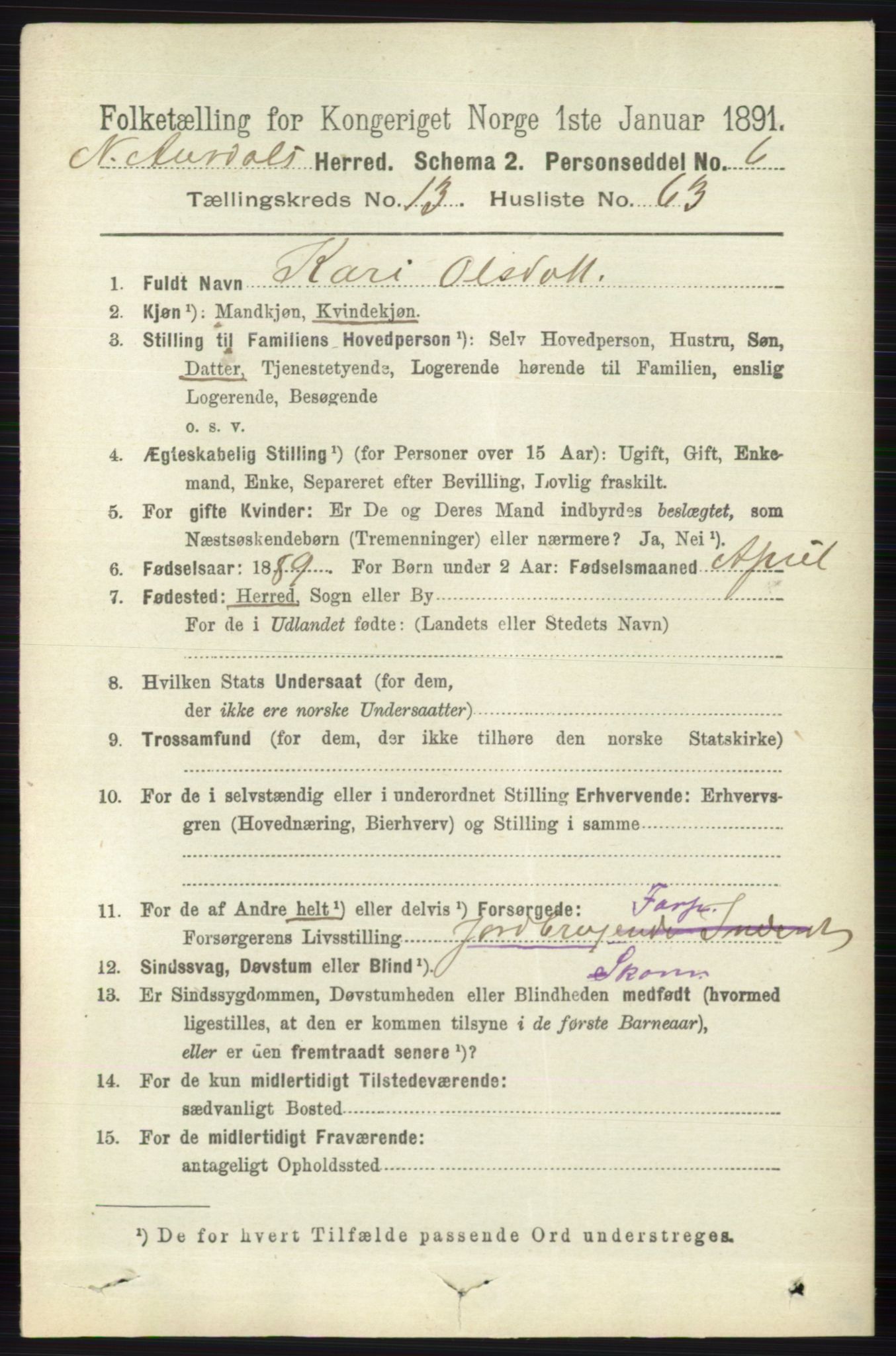 RA, 1891 census for 0542 Nord-Aurdal, 1891, p. 5134