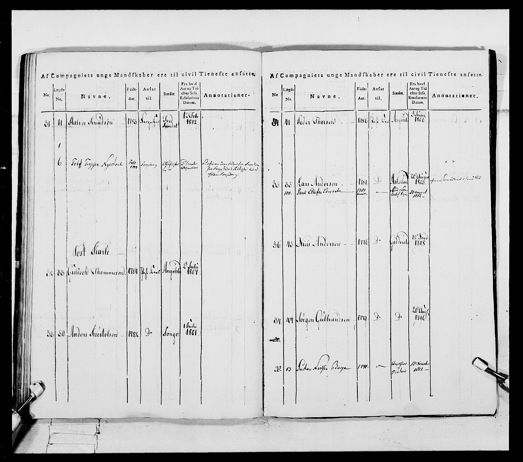 Generalitets- og kommissariatskollegiet, Det kongelige norske kommissariatskollegium, AV/RA-EA-5420/E/Eh/L0112: Vesterlenske nasjonale infanteriregiment, 1812, p. 521