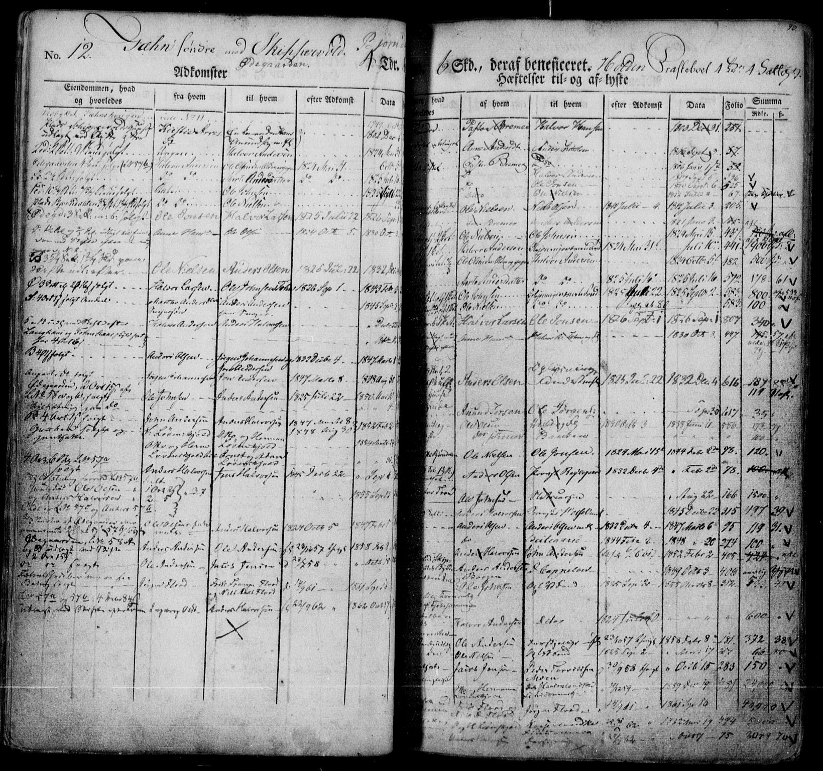 Nedre Telemark sorenskriveri, AV/SAKO-A-135/G/Gb/Gba/L0007: Mortgage register no. I 7, p. 93