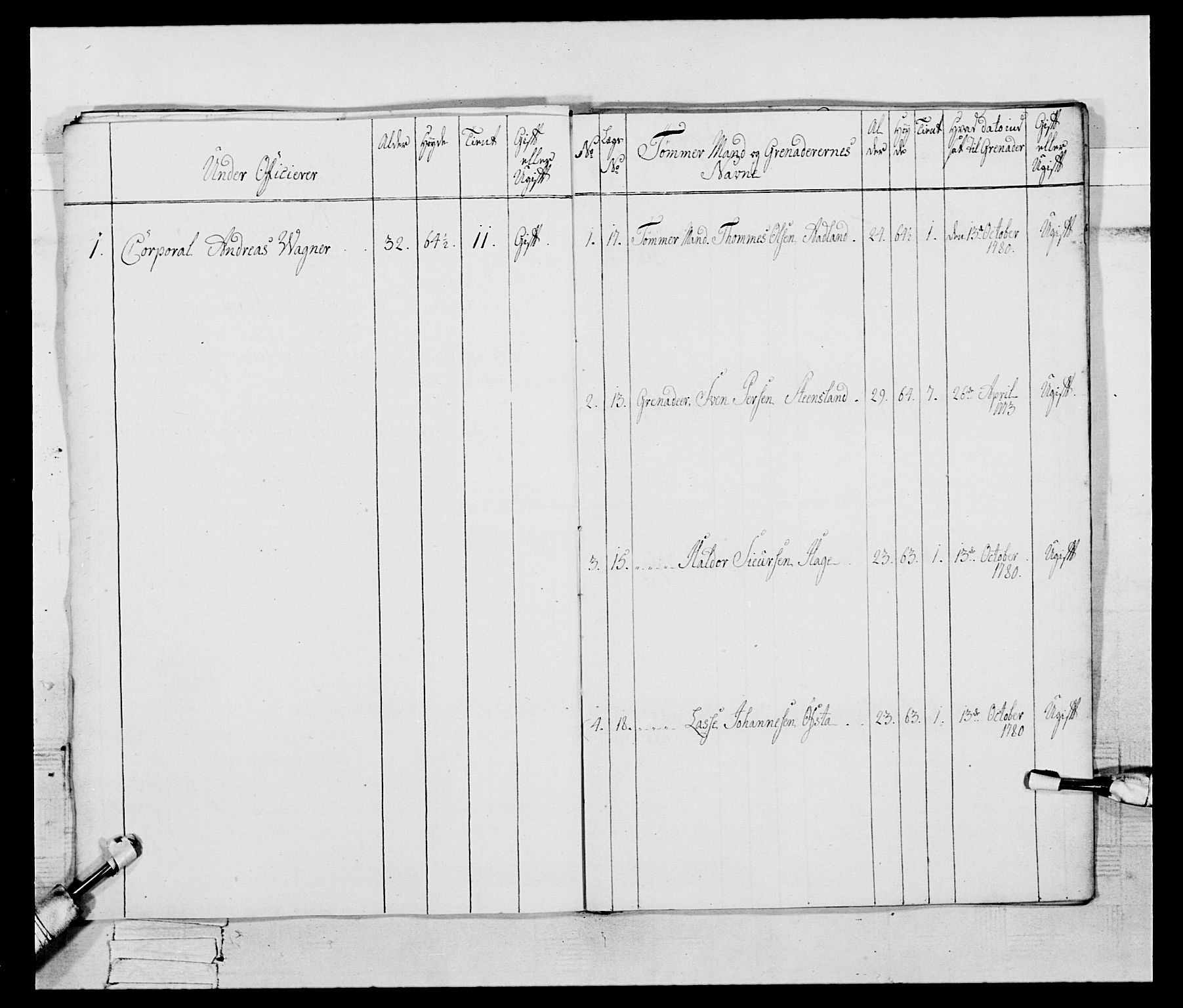 Generalitets- og kommissariatskollegiet, Det kongelige norske kommissariatskollegium, RA/EA-5420/E/Eh/L0095: 2. Bergenhusiske nasjonale infanteriregiment, 1780-1787, p. 356