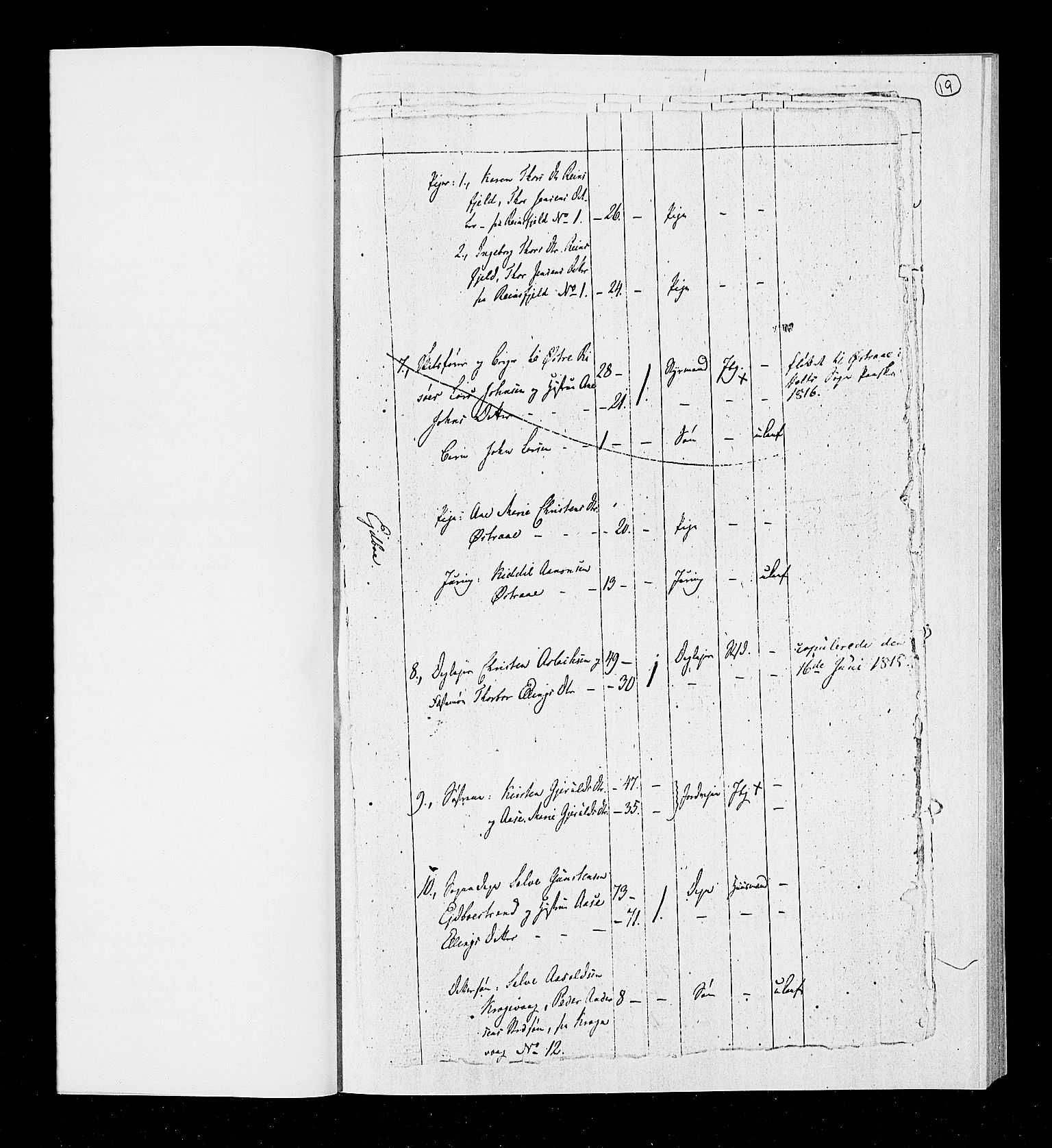 RA, Census 1815, vol. 1b: Dypvåg parish, 1815, p. 21