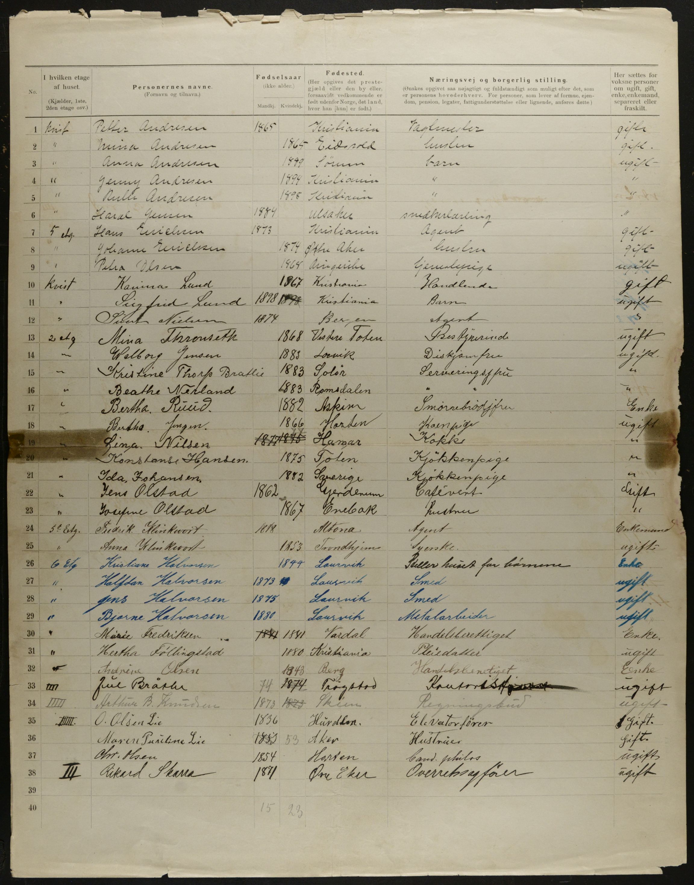 OBA, Municipal Census 1901 for Kristiania, 1901, p. 11384