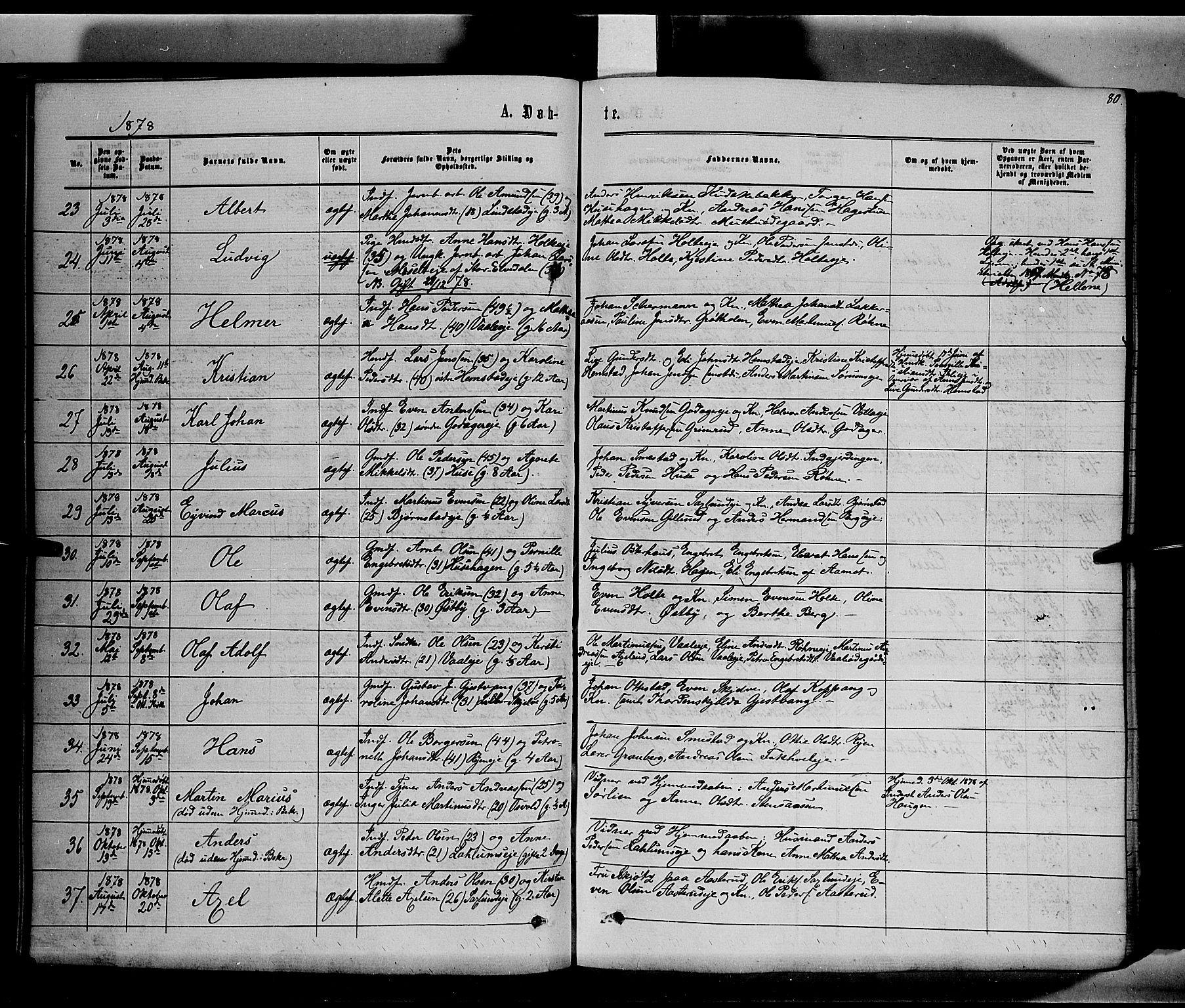 Stange prestekontor, SAH/PREST-002/K/L0013: Parish register (official) no. 13, 1862-1879, p. 80