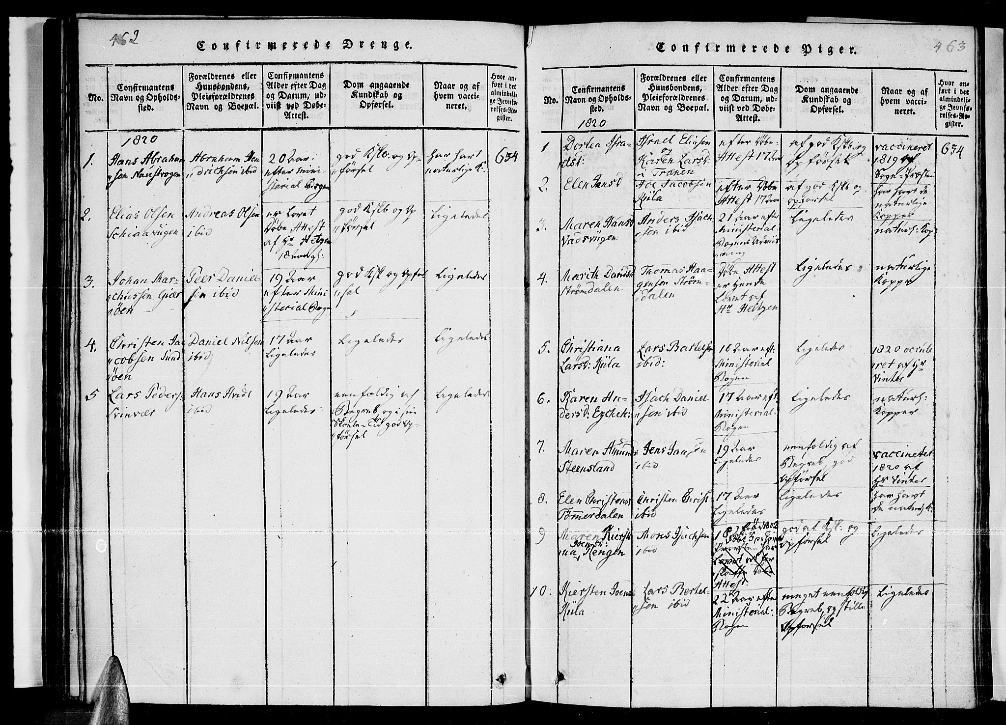 Ministerialprotokoller, klokkerbøker og fødselsregistre - Nordland, AV/SAT-A-1459/841/L0593: Parish register (official) no. 841A04 /1, 1820-1825, p. 462-463