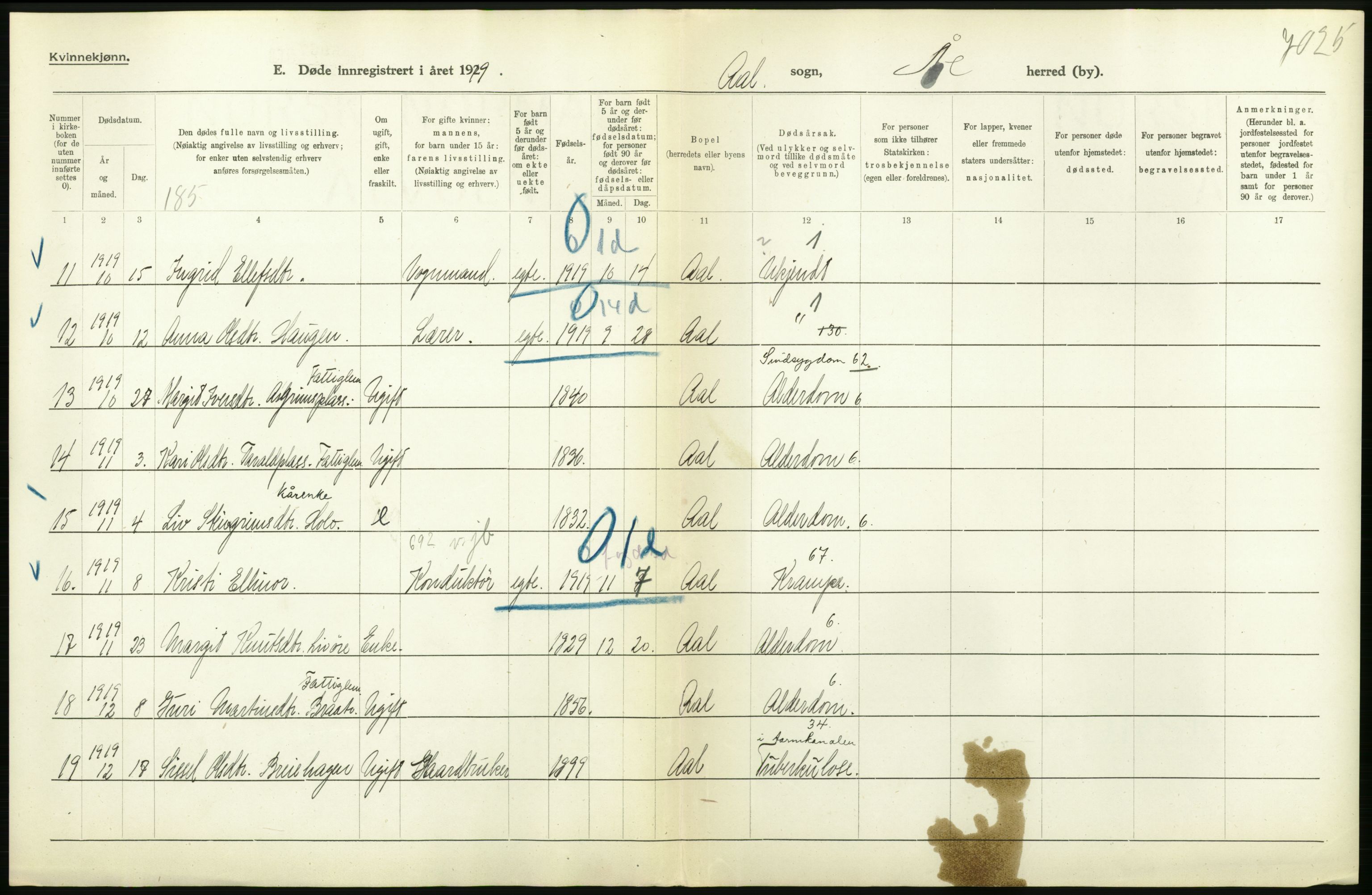 Statistisk sentralbyrå, Sosiodemografiske emner, Befolkning, RA/S-2228/D/Df/Dfb/Dfbi/L0018: Buskerud fylke: Døde. Bygder og byer., 1919, p. 48