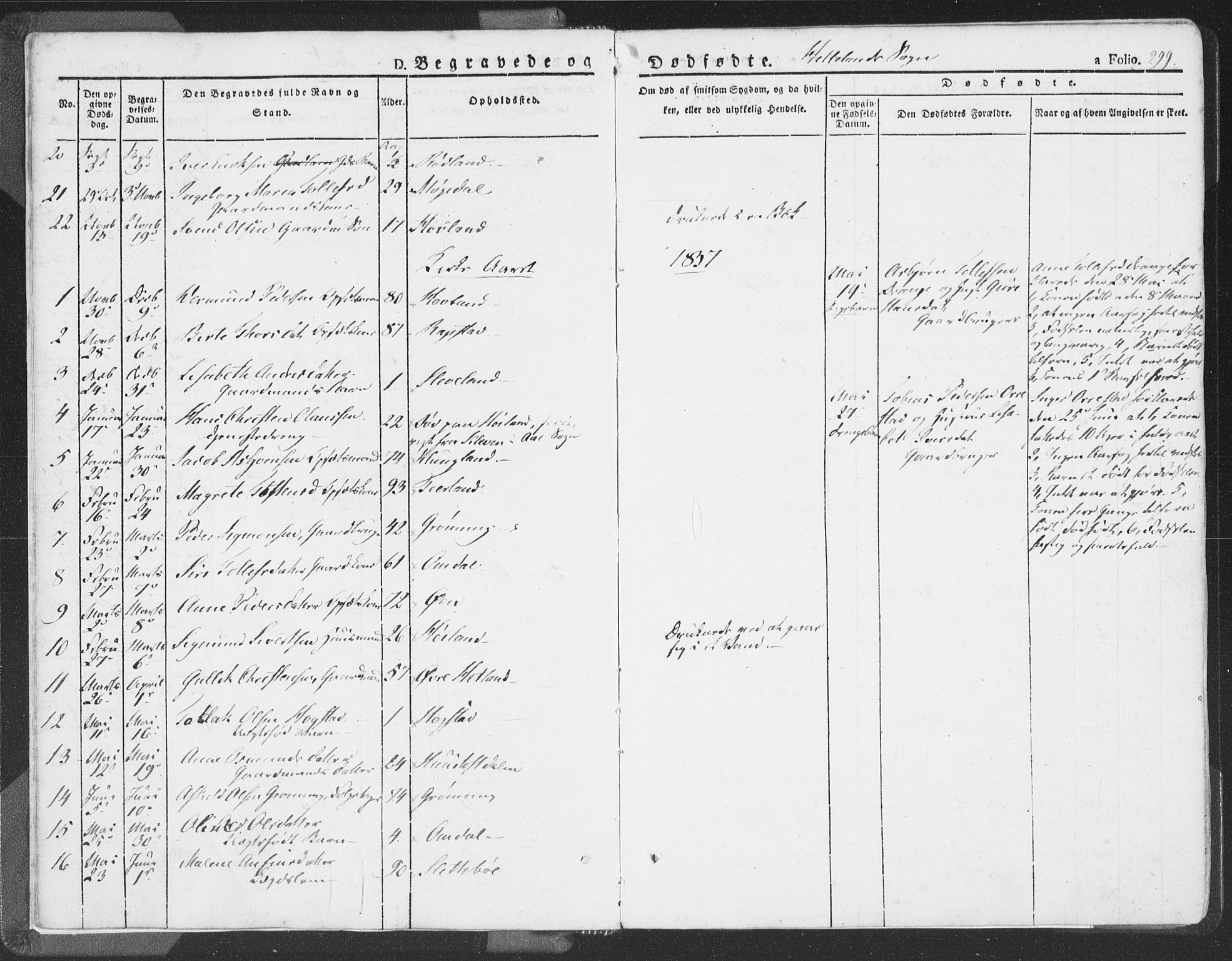 Helleland sokneprestkontor, SAST/A-101810: Parish register (official) no. A 6.2, 1834-1863, p. 299