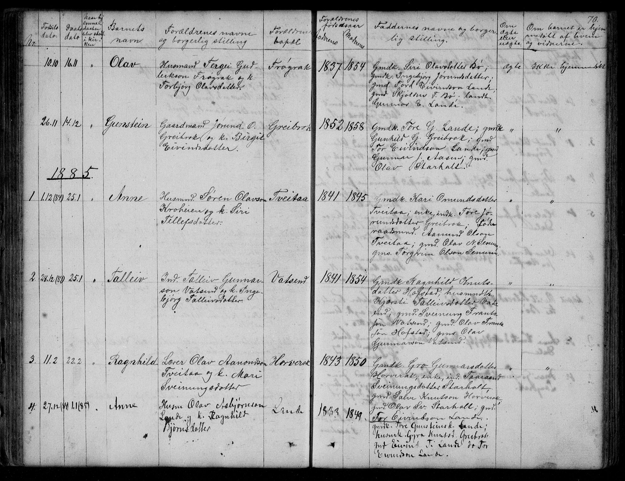 Bygland sokneprestkontor, SAK/1111-0006/F/Fb/Fbd/L0001: Parish register (copy) no. B 1, 1848-1895, p. 70