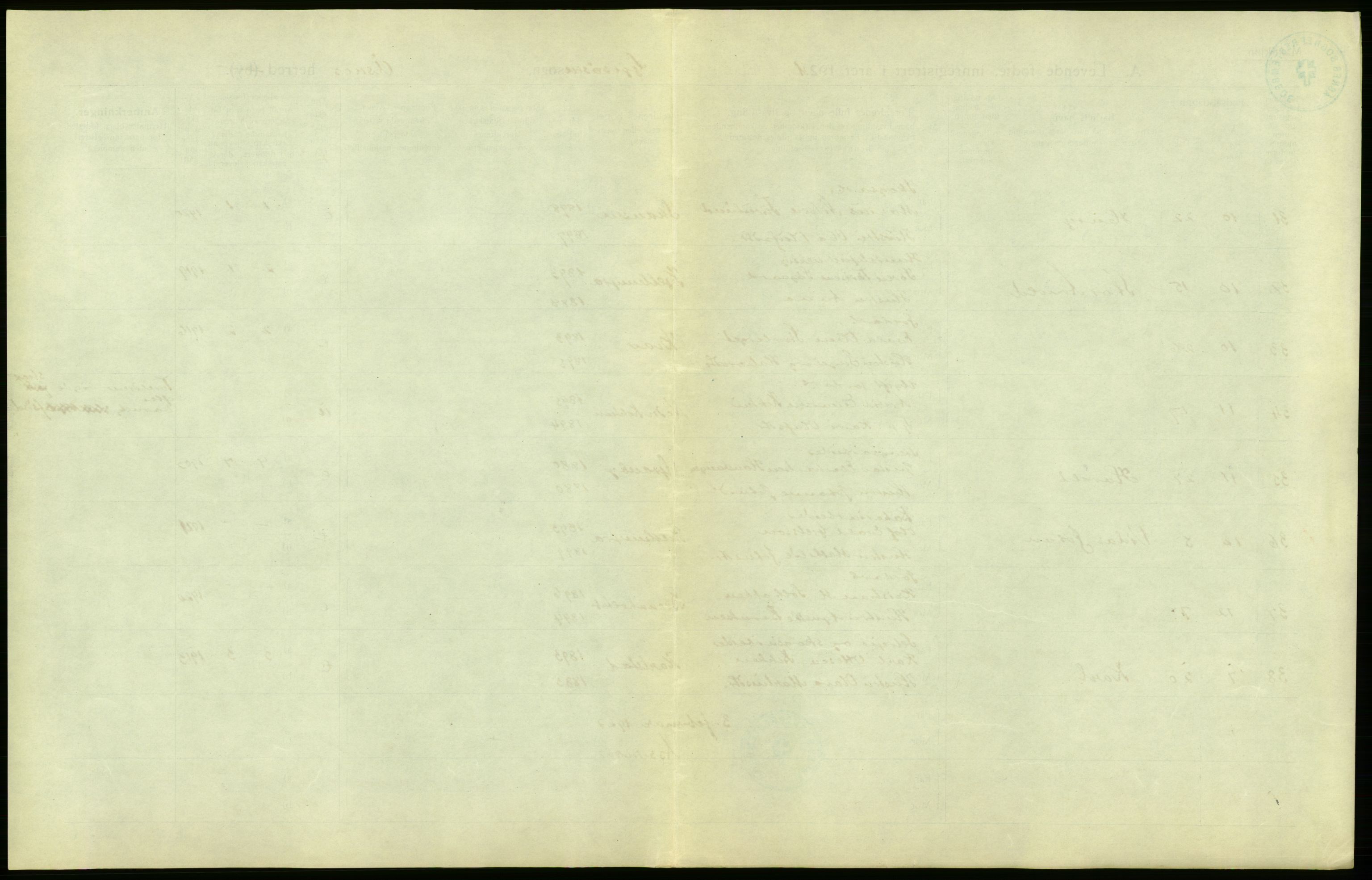 Statistisk sentralbyrå, Sosiodemografiske emner, Befolkning, AV/RA-S-2228/D/Df/Dfc/Dfca/L0014: Hedemark fylke: Levendefødte menn og kvinner. Bygder., 1921, p. 17