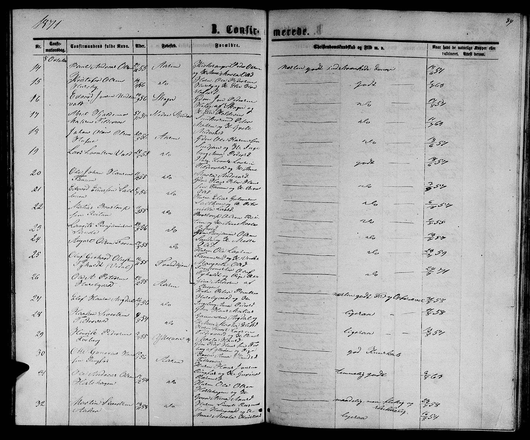 Ministerialprotokoller, klokkerbøker og fødselsregistre - Nord-Trøndelag, AV/SAT-A-1458/714/L0133: Parish register (copy) no. 714C02, 1865-1877, p. 89