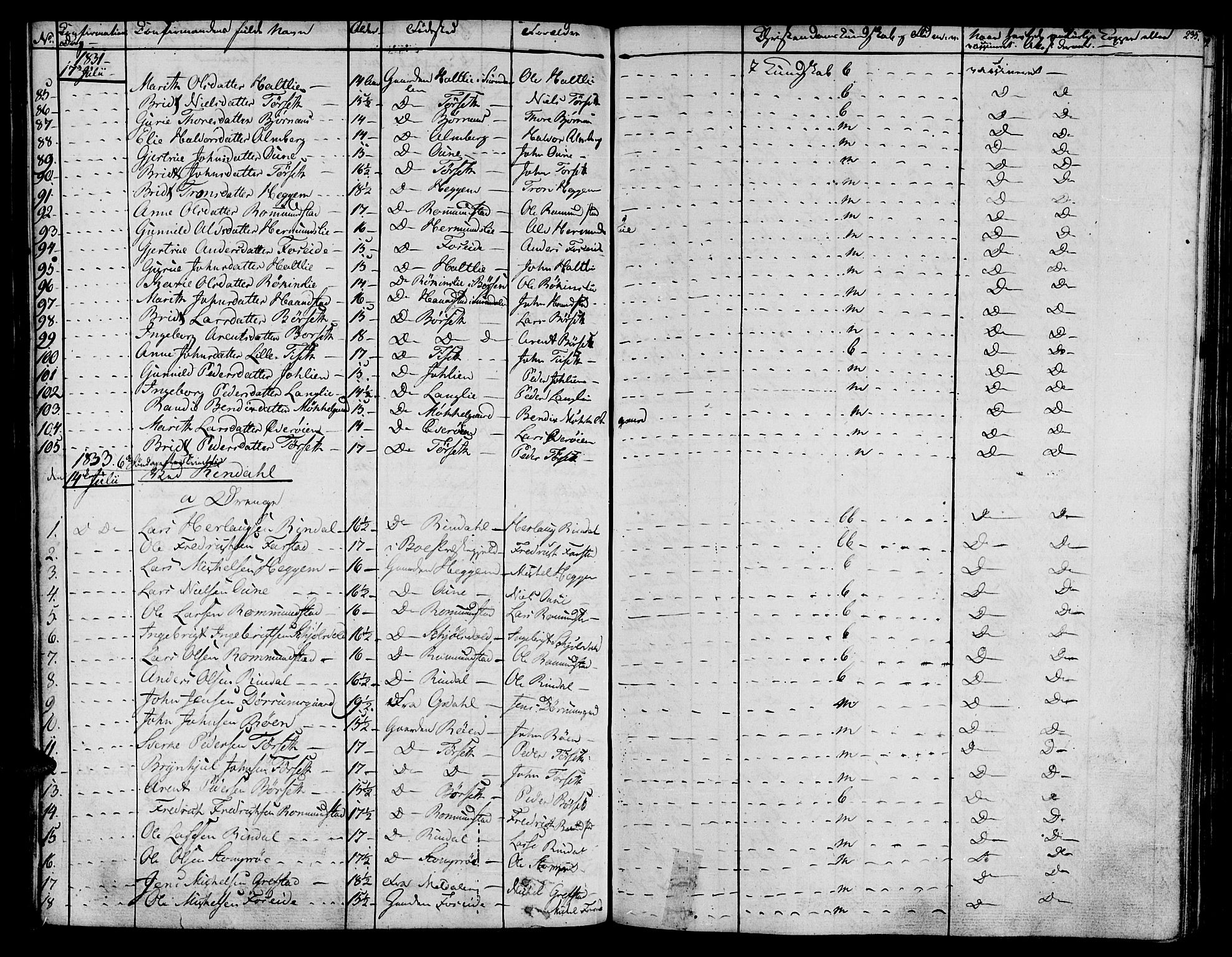 Ministerialprotokoller, klokkerbøker og fødselsregistre - Møre og Romsdal, AV/SAT-A-1454/595/L1042: Parish register (official) no. 595A04, 1829-1843, p. 235