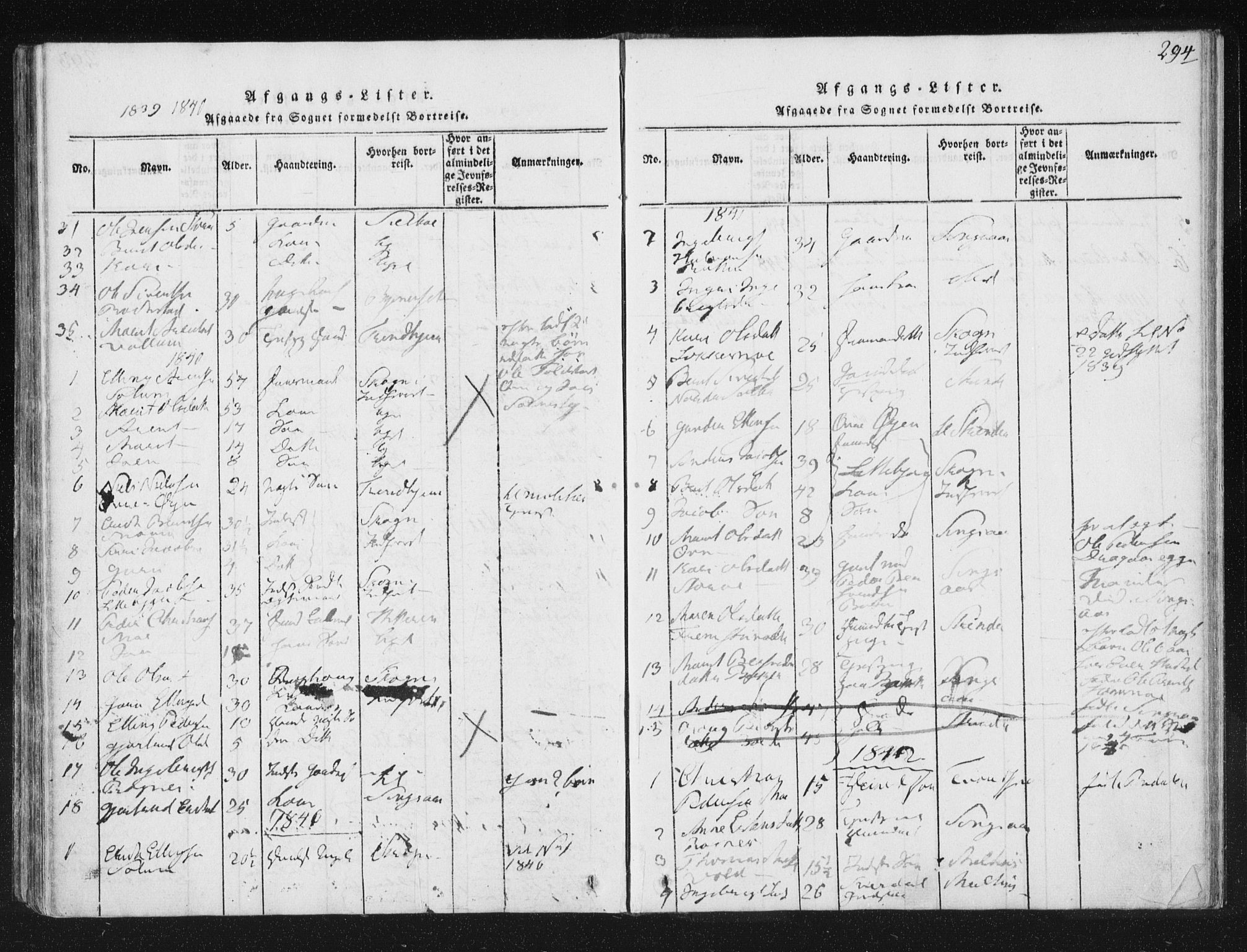 Ministerialprotokoller, klokkerbøker og fødselsregistre - Sør-Trøndelag, AV/SAT-A-1456/687/L0996: Parish register (official) no. 687A04, 1816-1842, p. 294