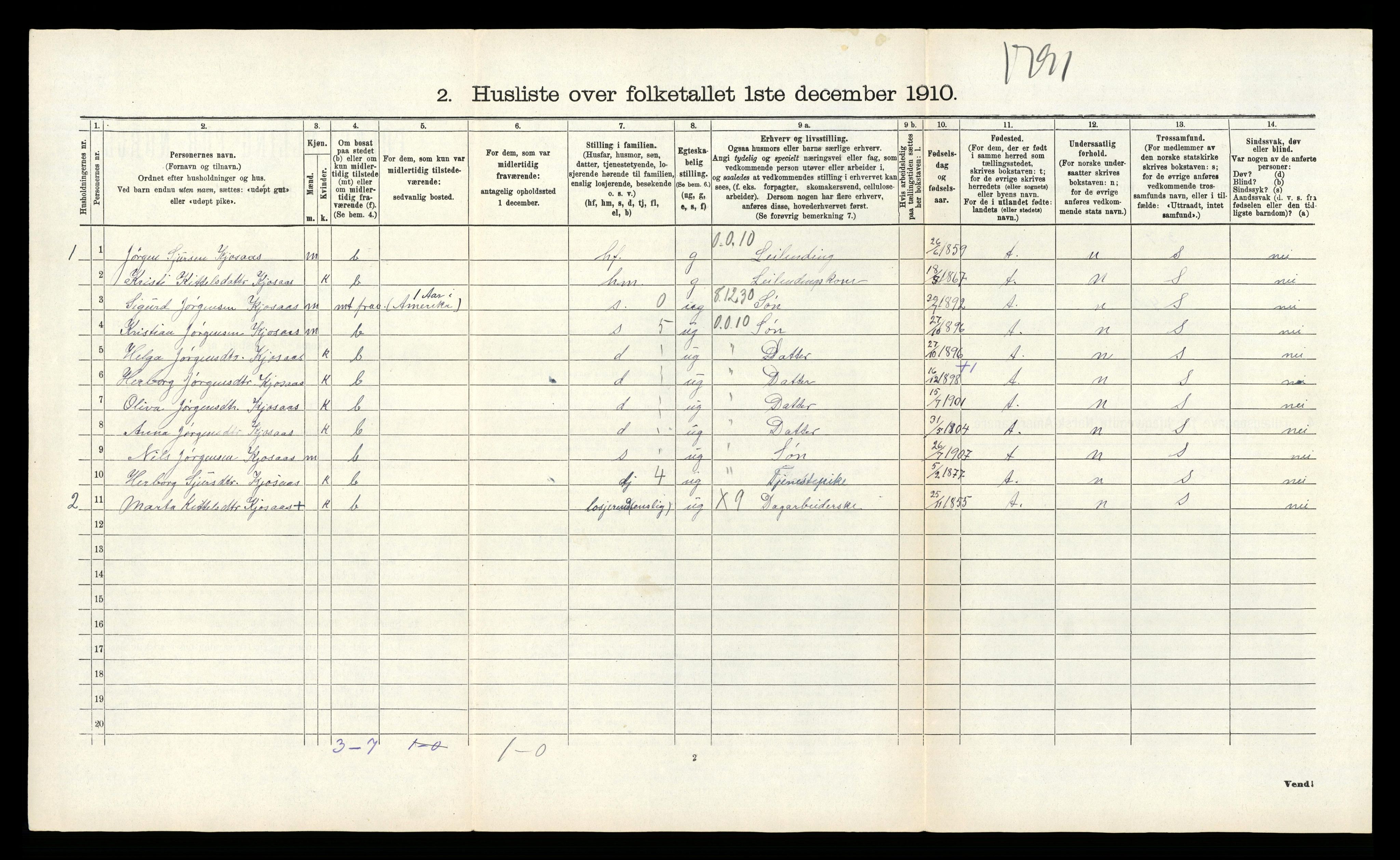 RA, 1910 census for Kvam, 1910, p. 710