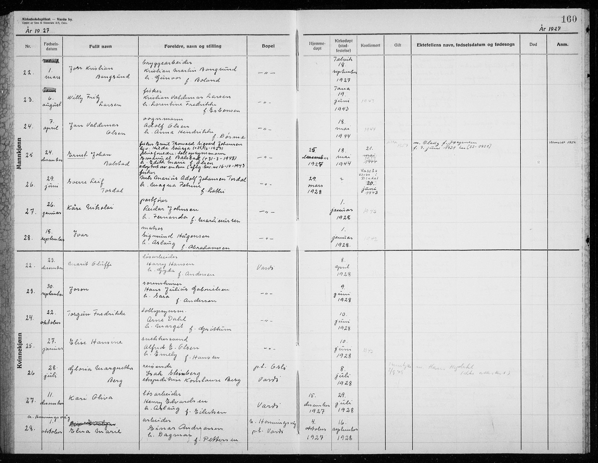 Vardø sokneprestkontor, AV/SATØ-S-1332/H/Hc/L0002kirkerekon: Other parish register no. 2, 1915-1929, p. 160