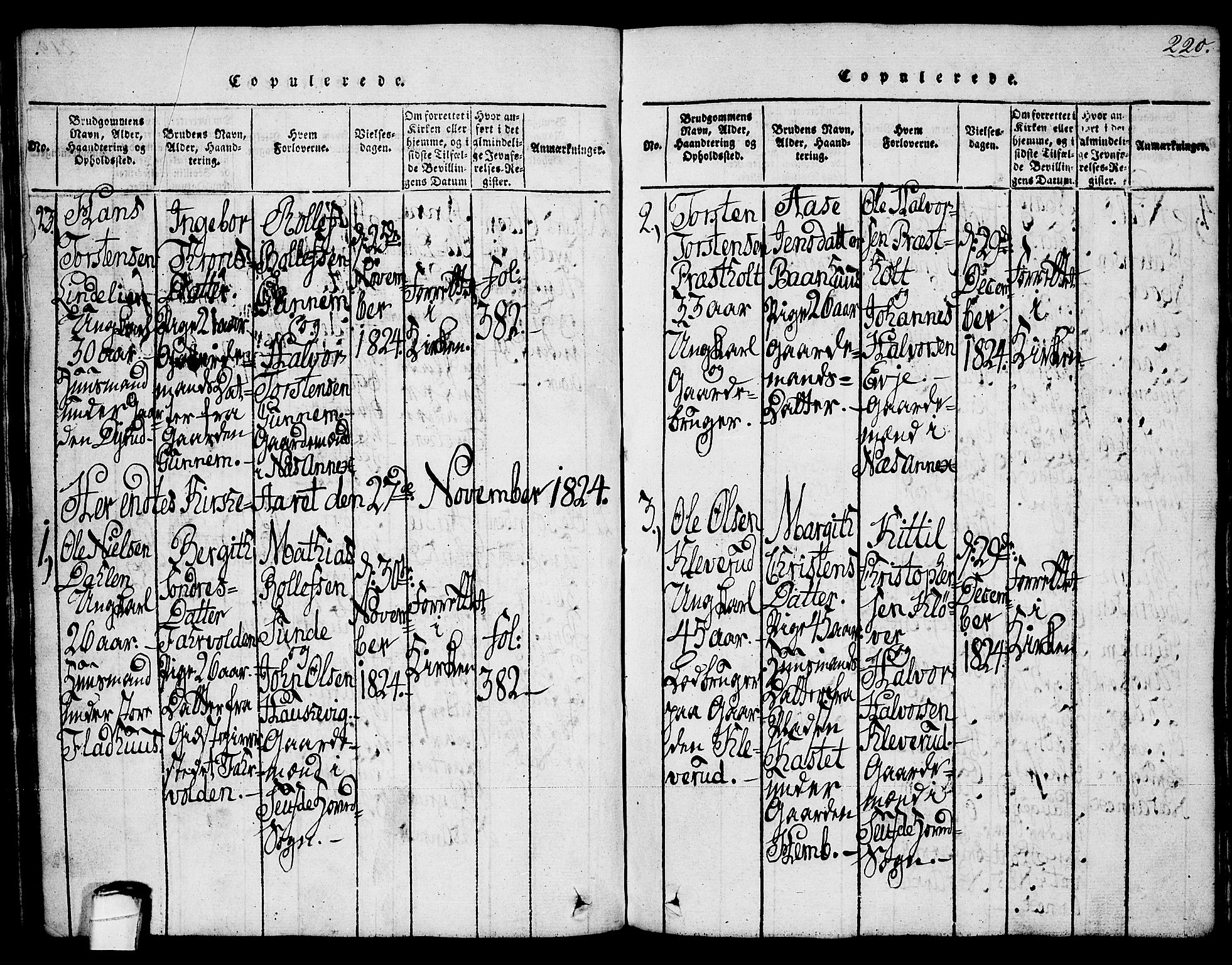 Sauherad kirkebøker, AV/SAKO-A-298/G/Ga/L0001: Parish register (copy) no. I 1, 1815-1827, p. 220
