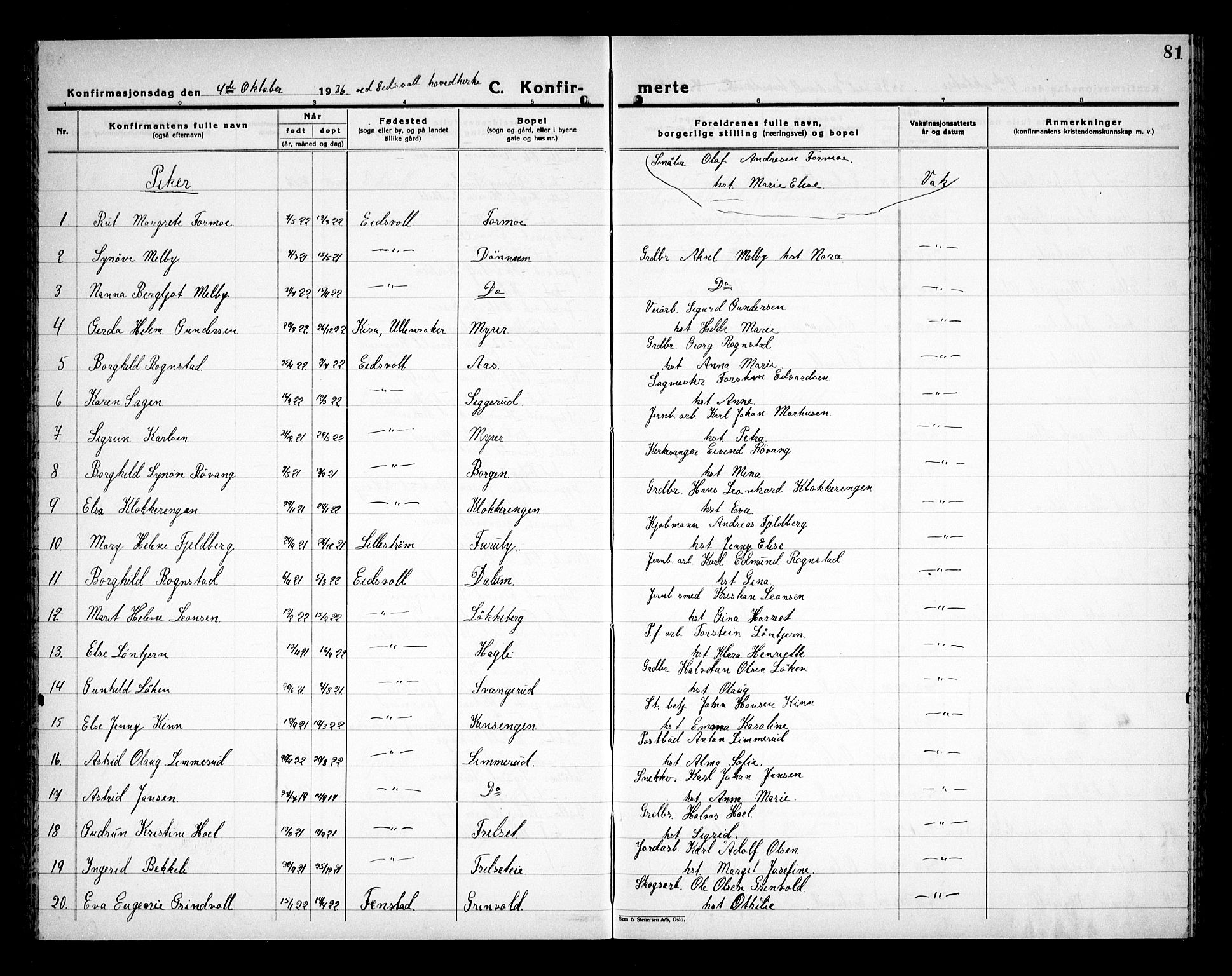 Eidsvoll prestekontor Kirkebøker, AV/SAO-A-10888/G/Ga/L0011: Parish register (copy) no. I 11, 1926-1936, p. 81