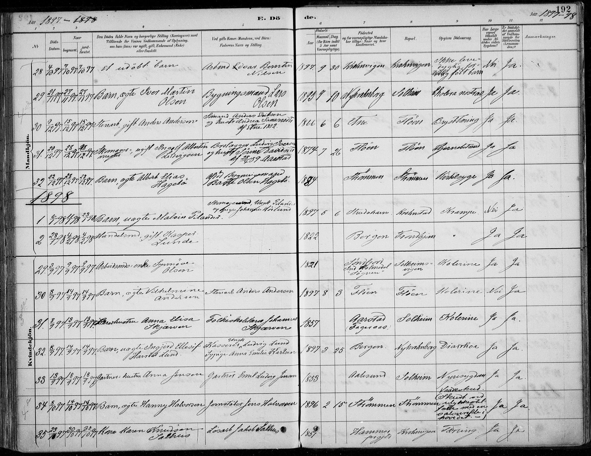 Årstad Sokneprestembete, SAB/A-79301/H/Haa/L0006: Parish register (official) no. B 1, 1886-1901, p. 192