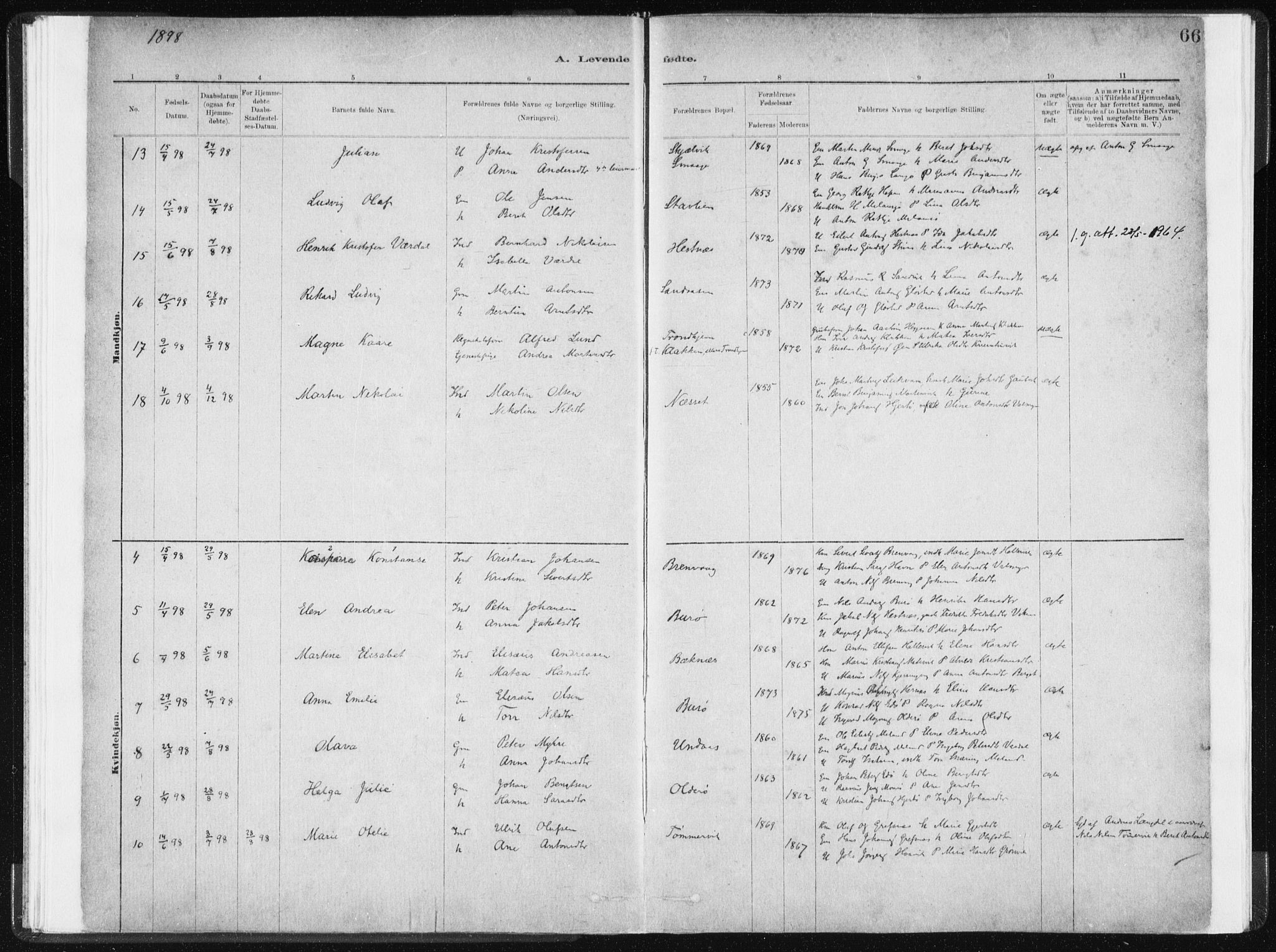 Ministerialprotokoller, klokkerbøker og fødselsregistre - Sør-Trøndelag, SAT/A-1456/634/L0533: Parish register (official) no. 634A09, 1882-1901, p. 66