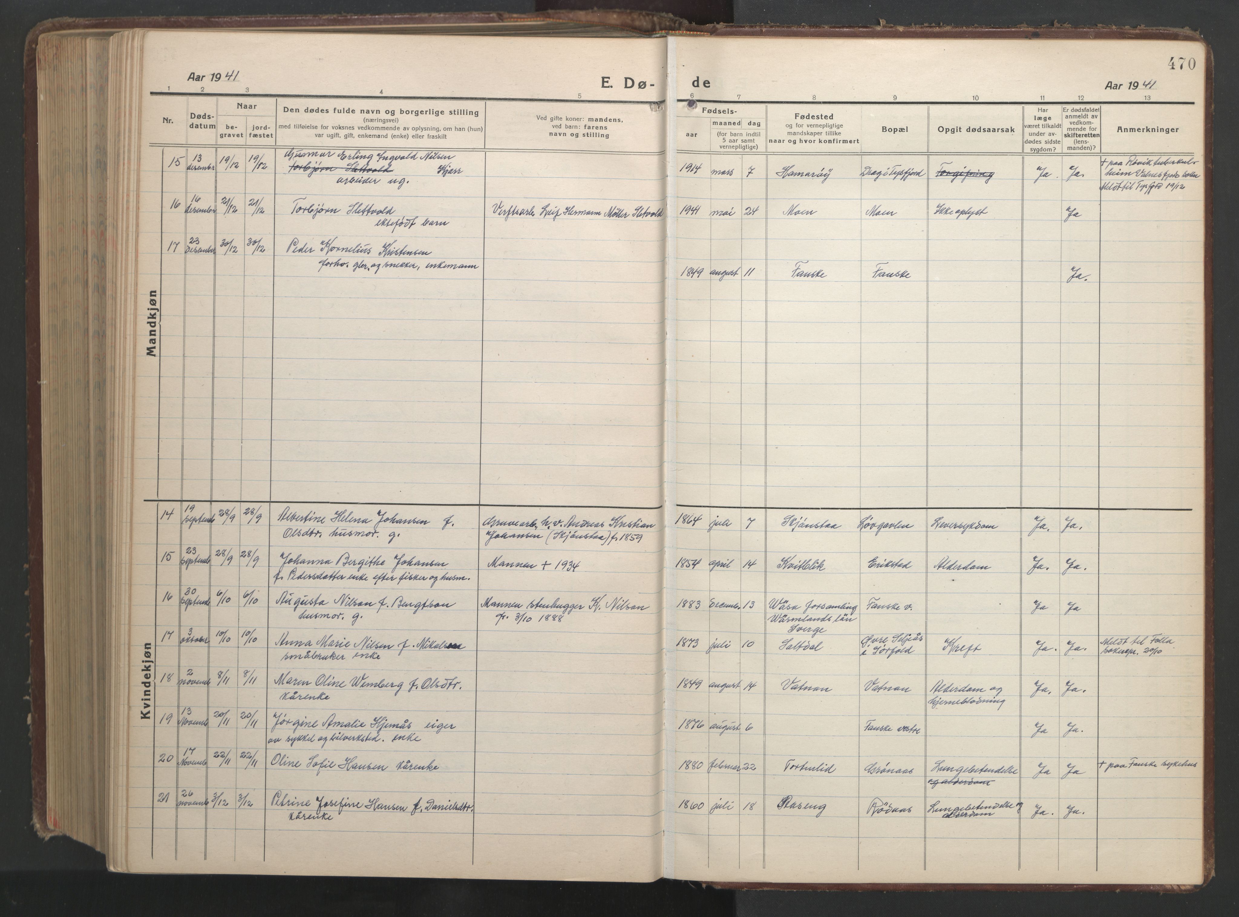 Ministerialprotokoller, klokkerbøker og fødselsregistre - Nordland, AV/SAT-A-1459/849/L0700: Parish register (copy) no. 849C01, 1919-1946, p. 470