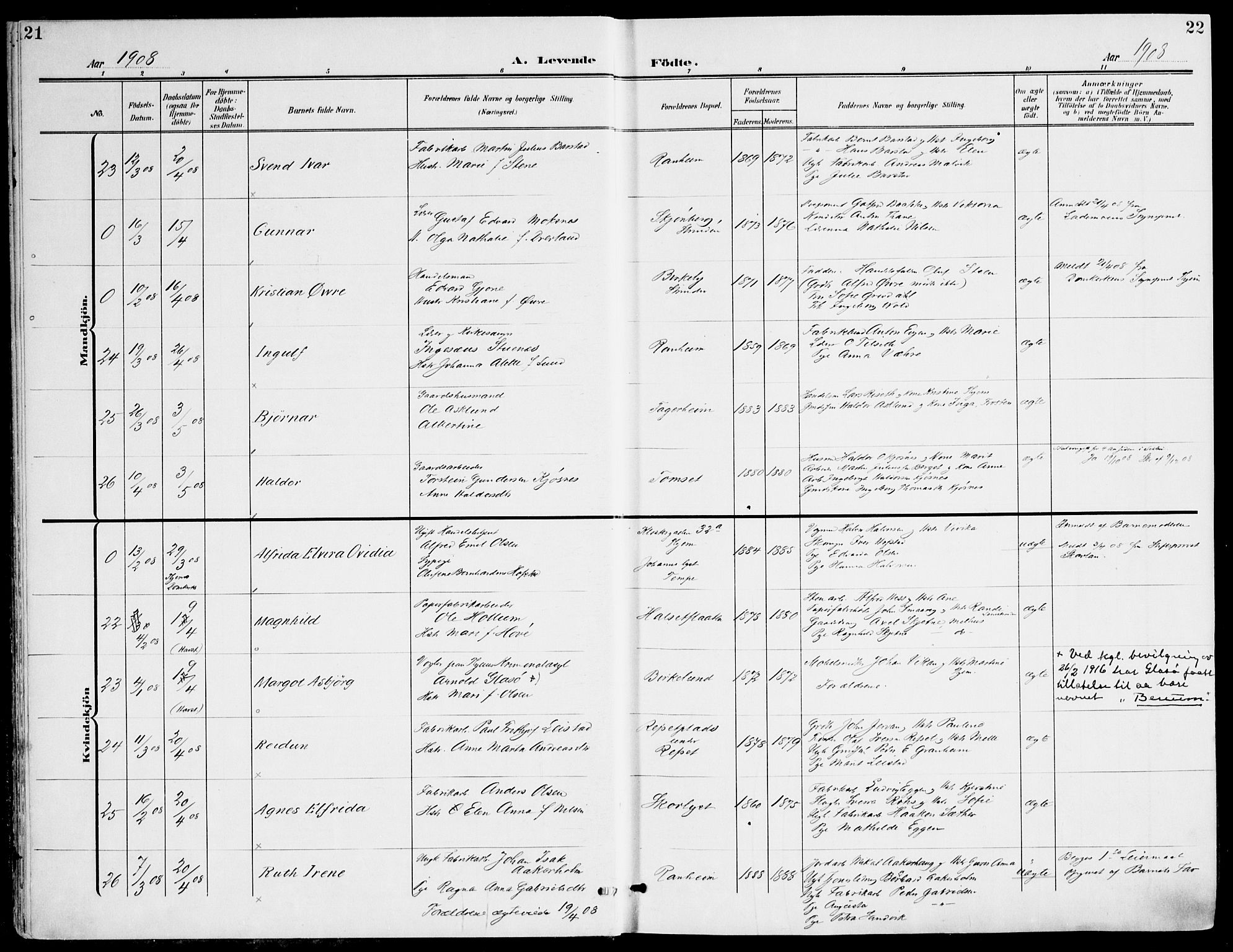 Ministerialprotokoller, klokkerbøker og fødselsregistre - Sør-Trøndelag, AV/SAT-A-1456/607/L0320: Parish register (official) no. 607A04, 1907-1915, p. 21-22